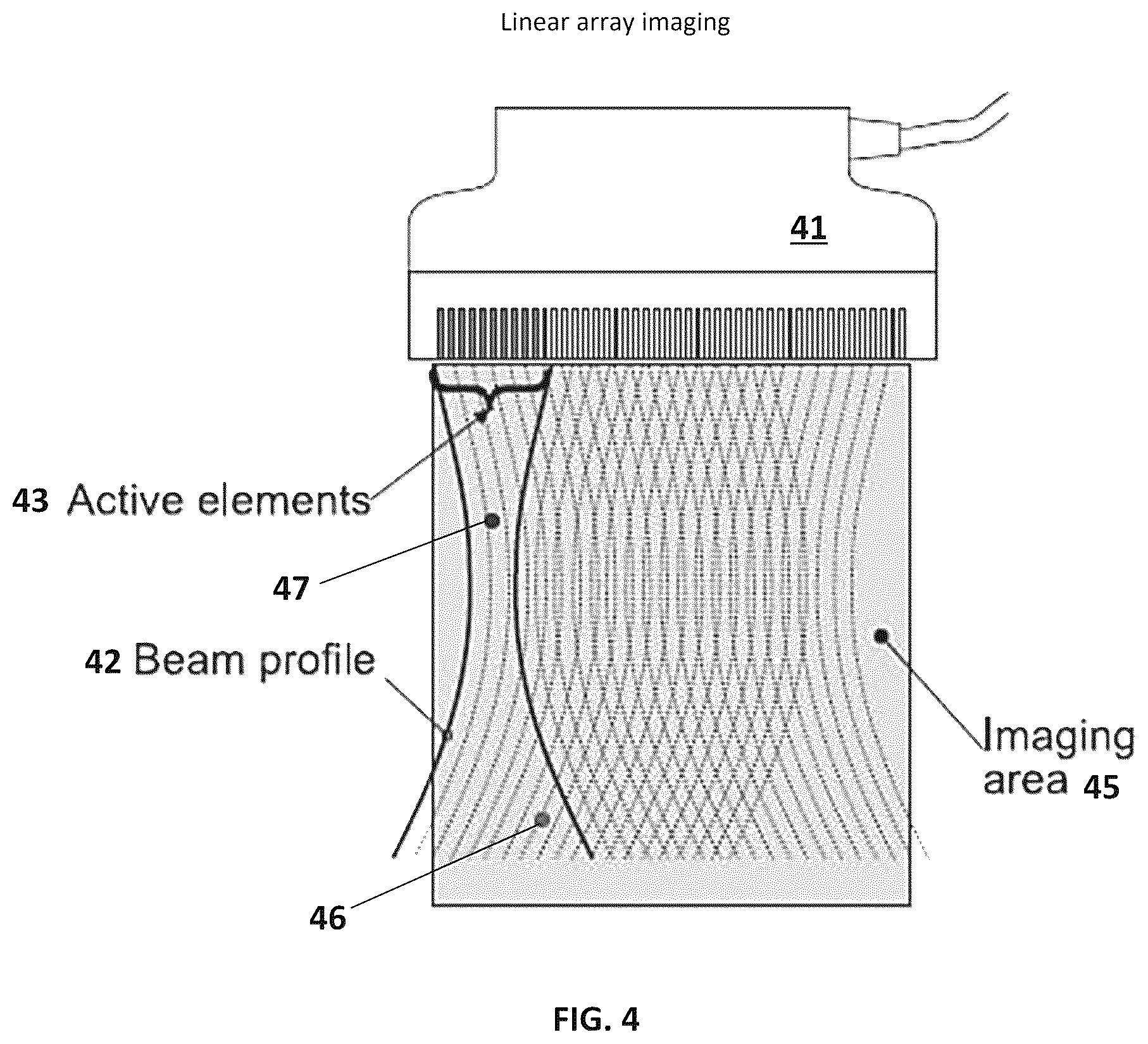 Patent US12618955 Figure 4 – Adaptive retrospective transmit beamforming (RTB) for a lowpower handheld ultrasound scanner