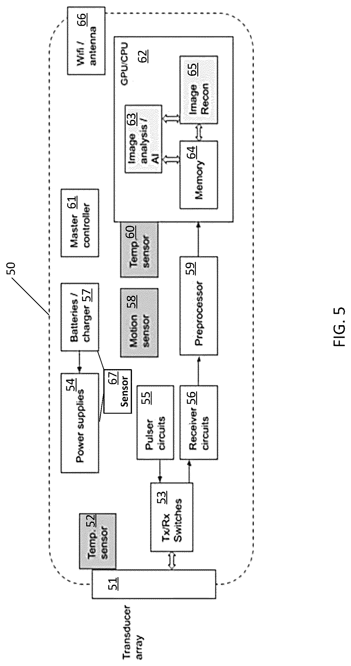 Patent US12618955 Figure 5 – Adaptive retrospective transmit beamforming (RTB) for a lowpower handheld ultrasound scanner