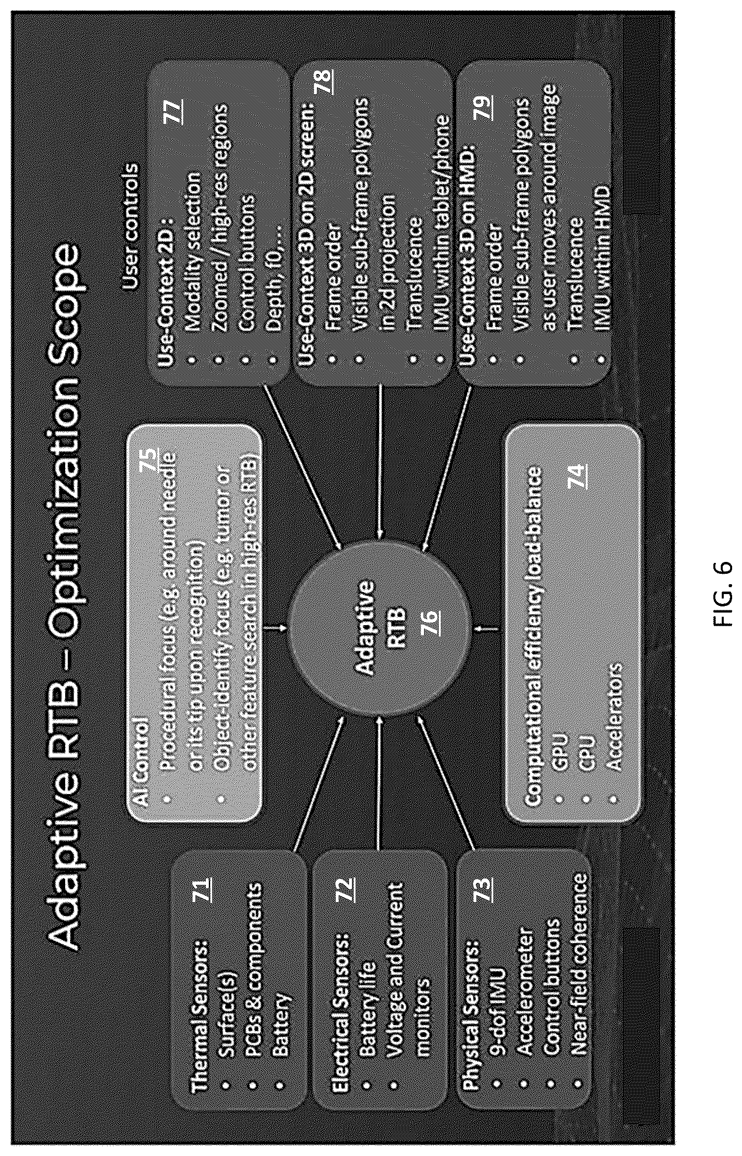 Patent US12618955 Figure 6 – Adaptive retrospective transmit beamforming (RTB) for a lowpower handheld ultrasound scanner