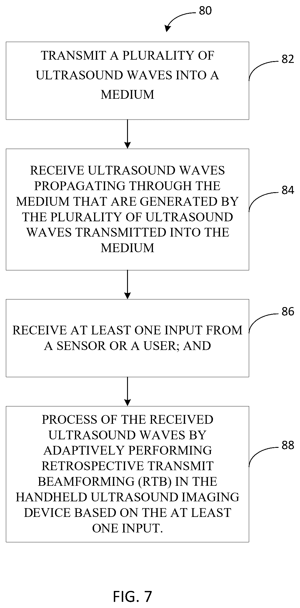 Patent US12618955 Figure 7 – Adaptive retrospective transmit beamforming (RTB) for a lowpower handheld ultrasound scanner