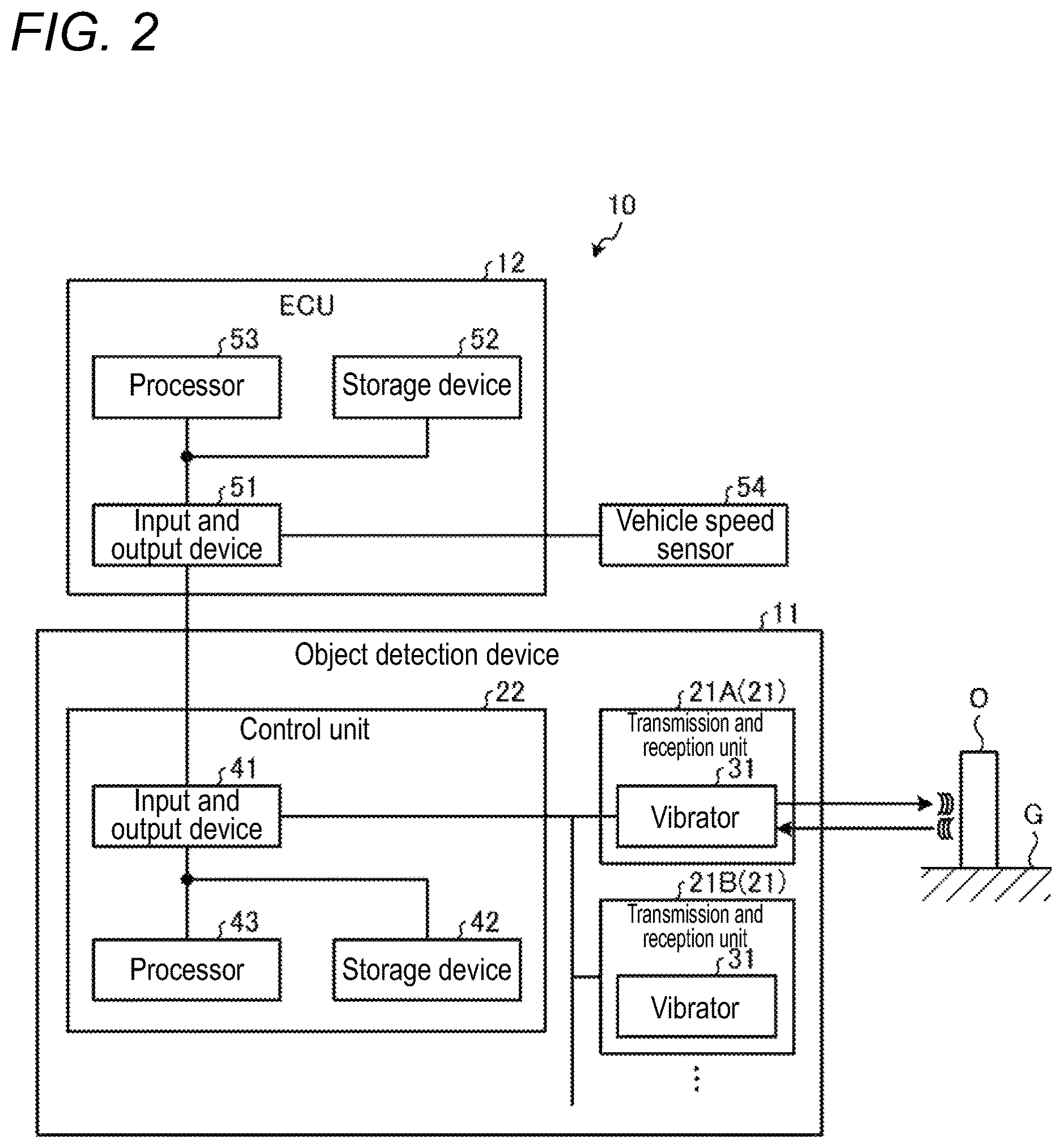 Patent US12618956 Figure 2 – Object detection device and object detection method
