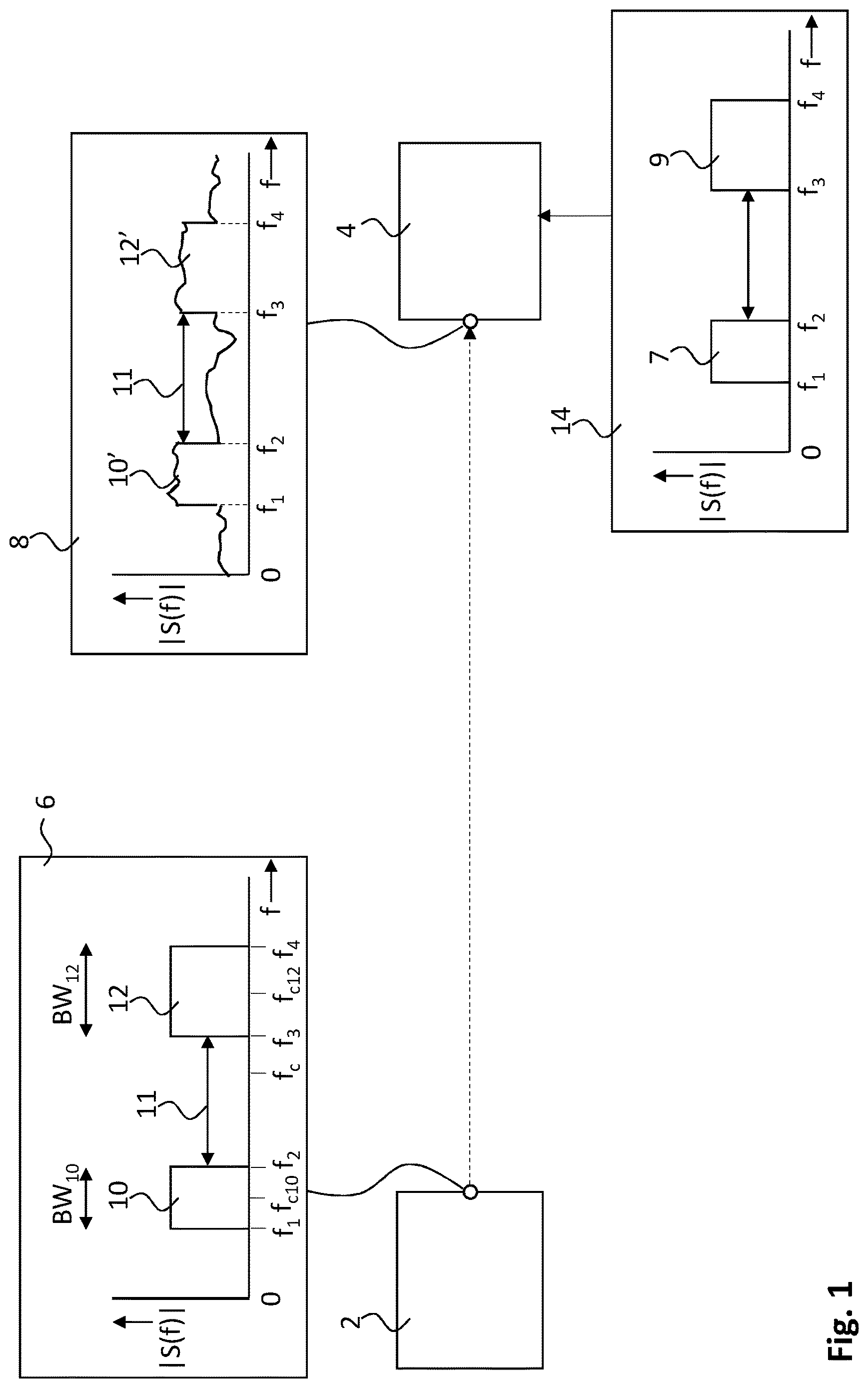 Patent US12618957 Figure 1 – Time of arrival estimation