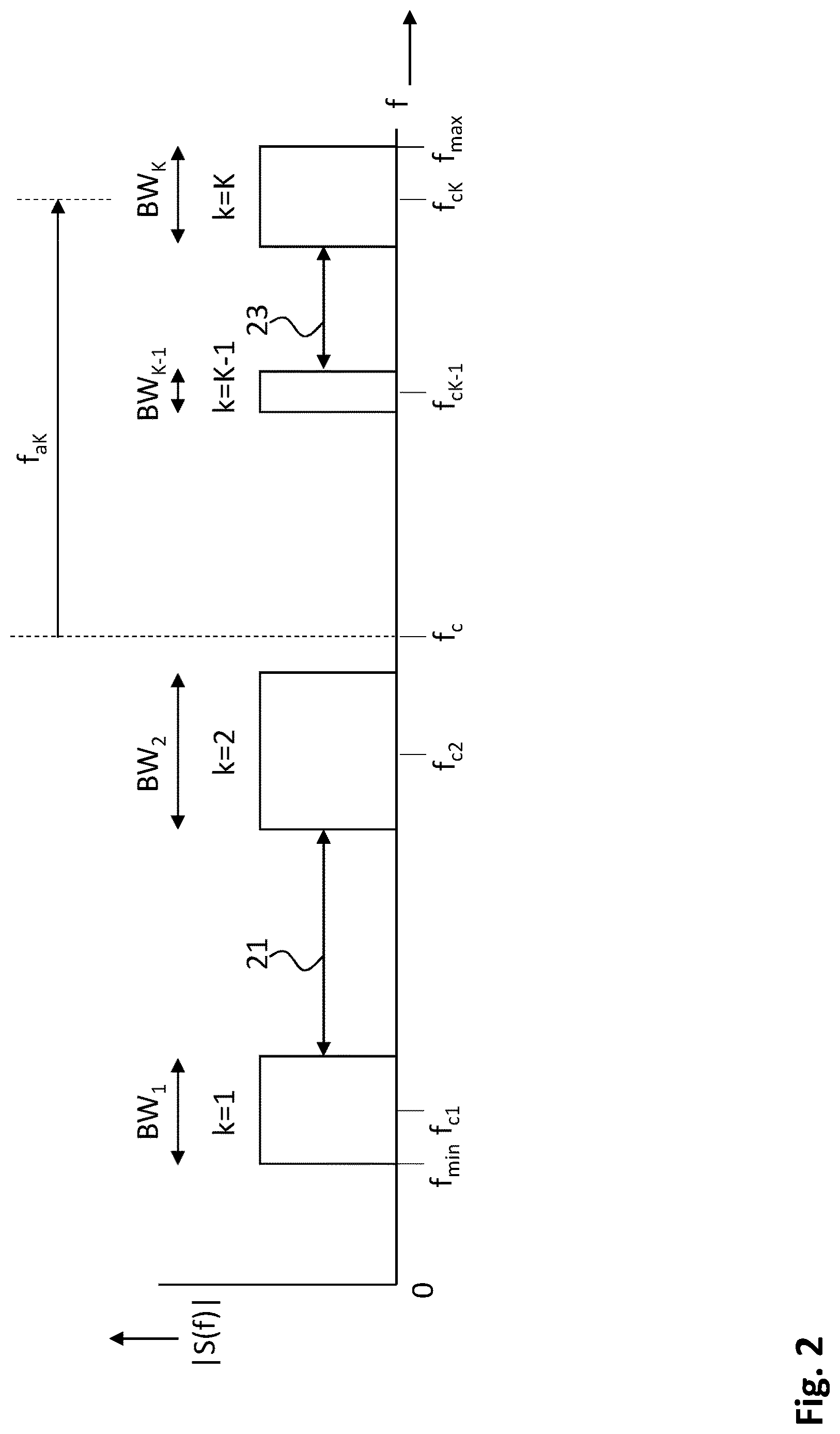 Patent US12618957 Figure 2 – Time of arrival estimation