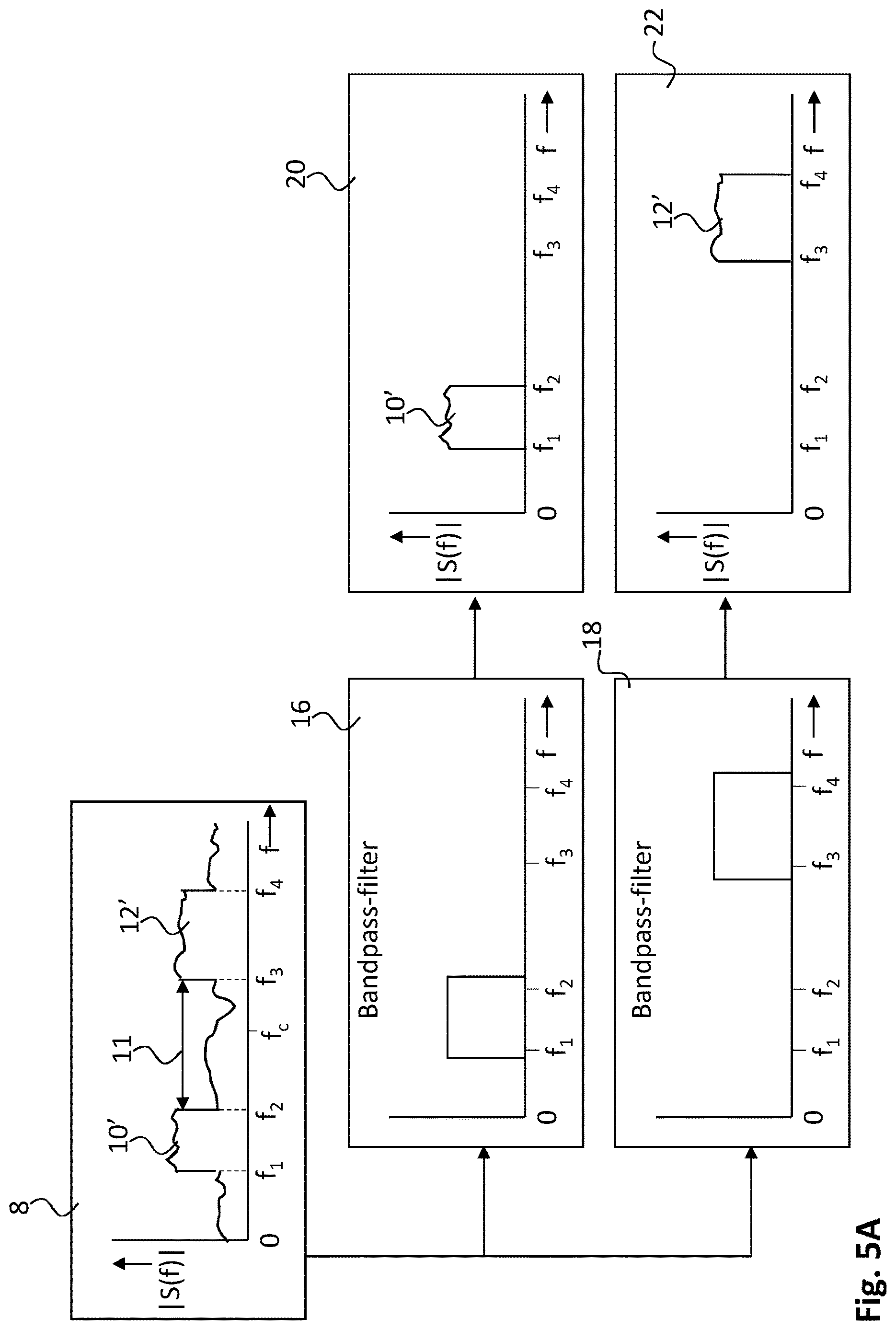 Patent US12618957 Figure 4 – Time of arrival estimation