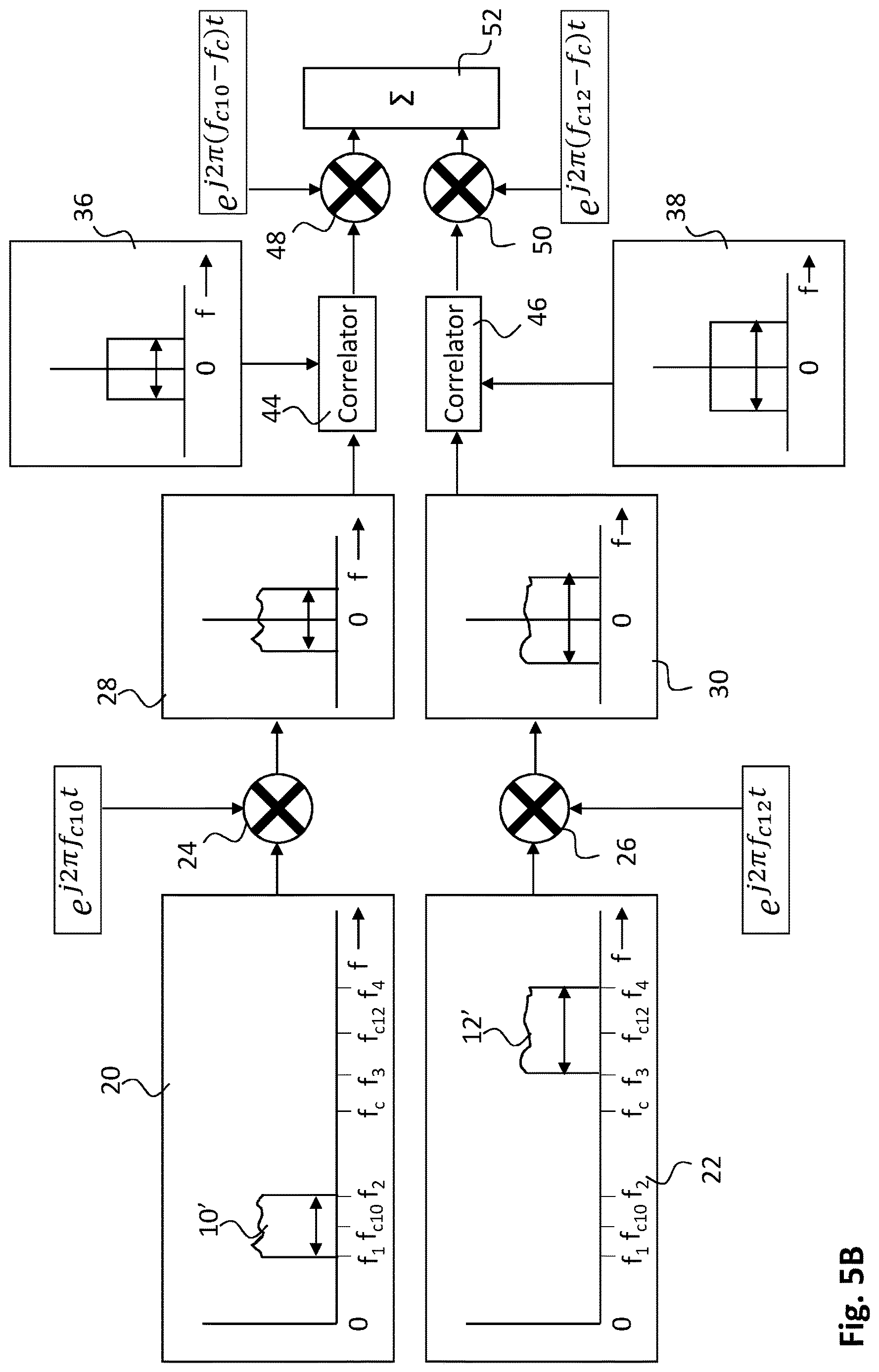 Patent US12618957 Figure 5 – Time of arrival estimation