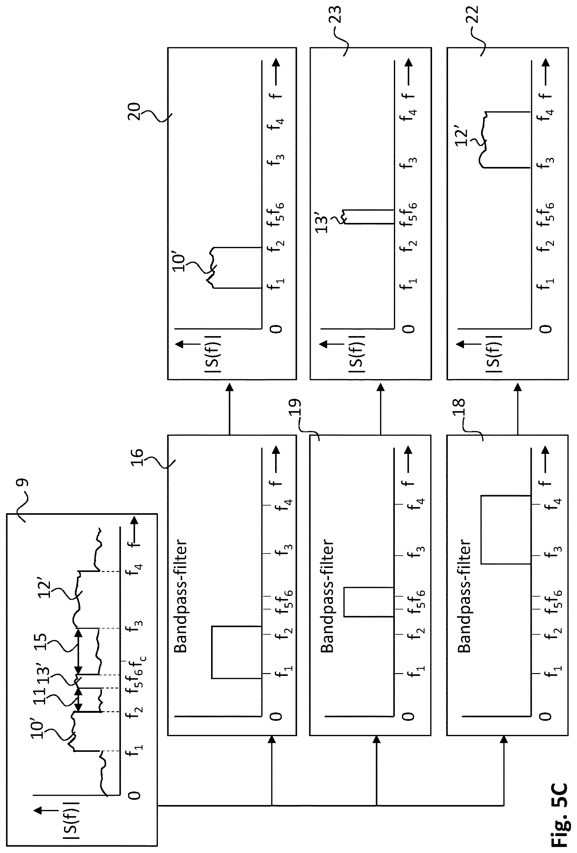 Patent US12618957 Figure 6 – Time of arrival estimation