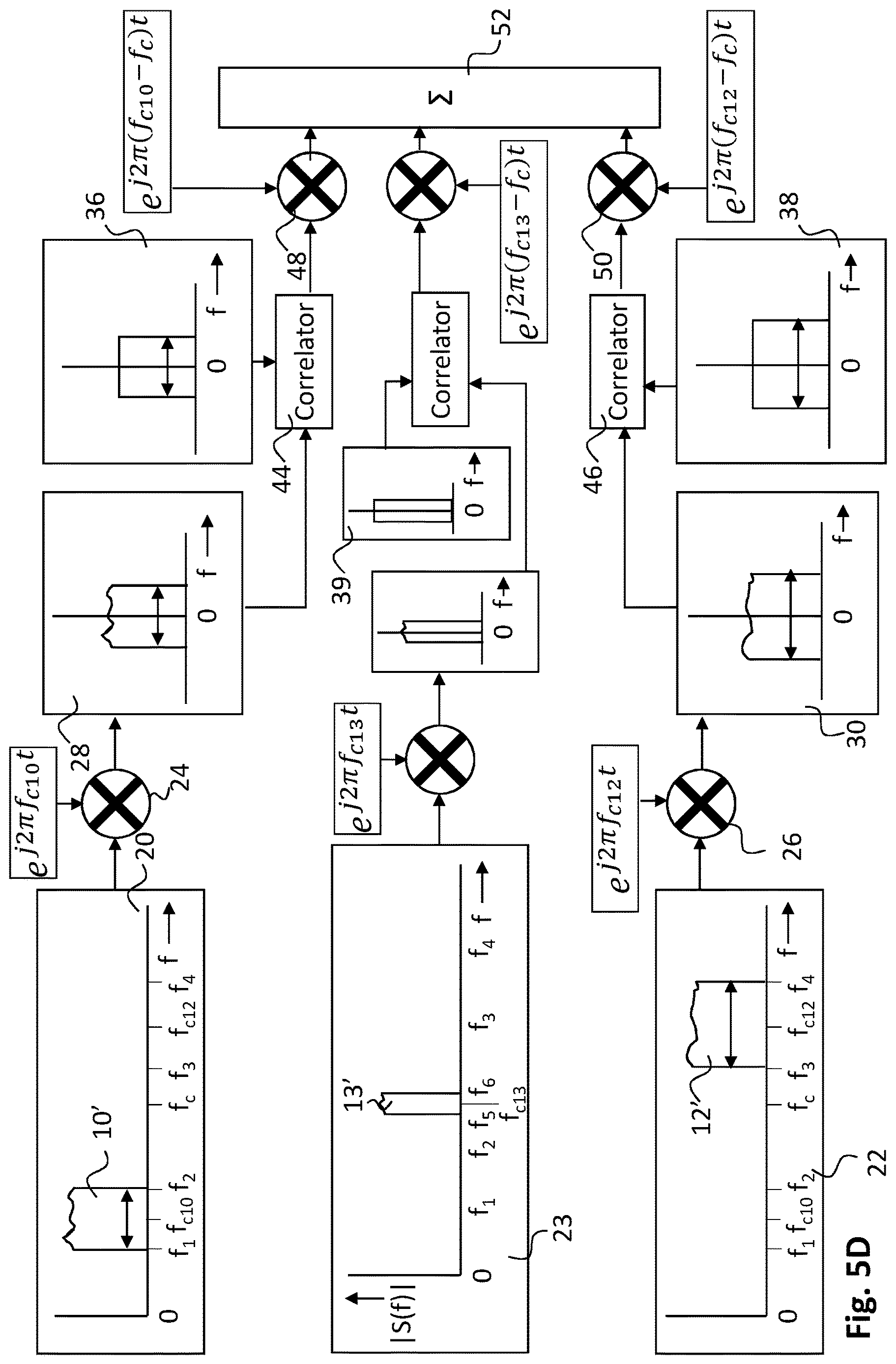 Patent US12618957 Figure 7 – Time of arrival estimation