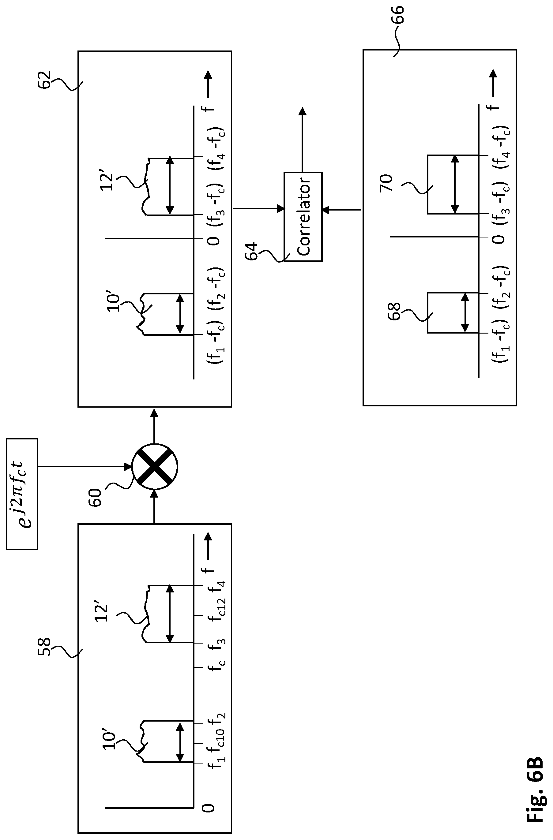 Patent US12618957 Figure 9 – Time of arrival estimation