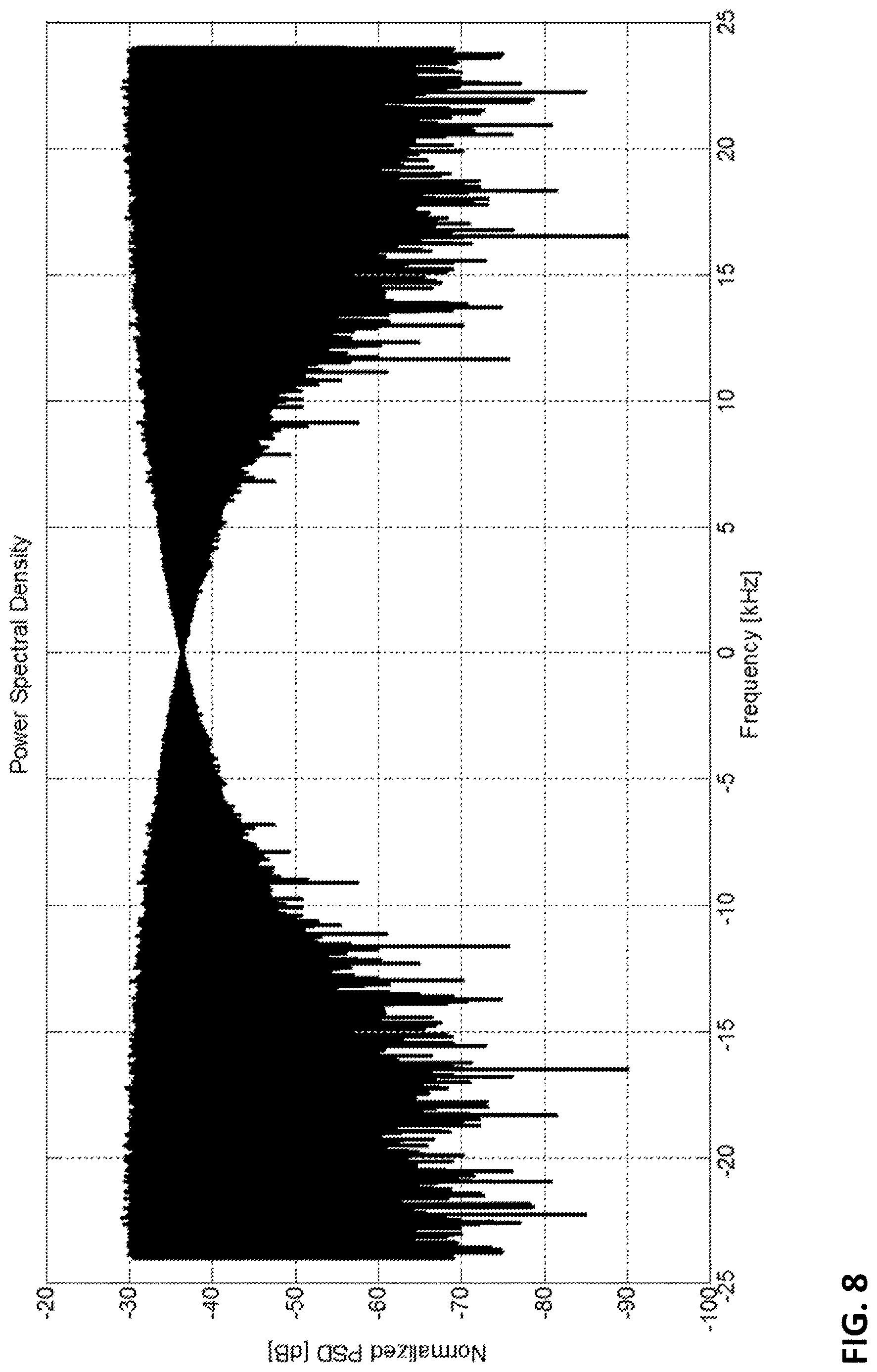 Patent US12618957 Figure 13 – Time of arrival estimation