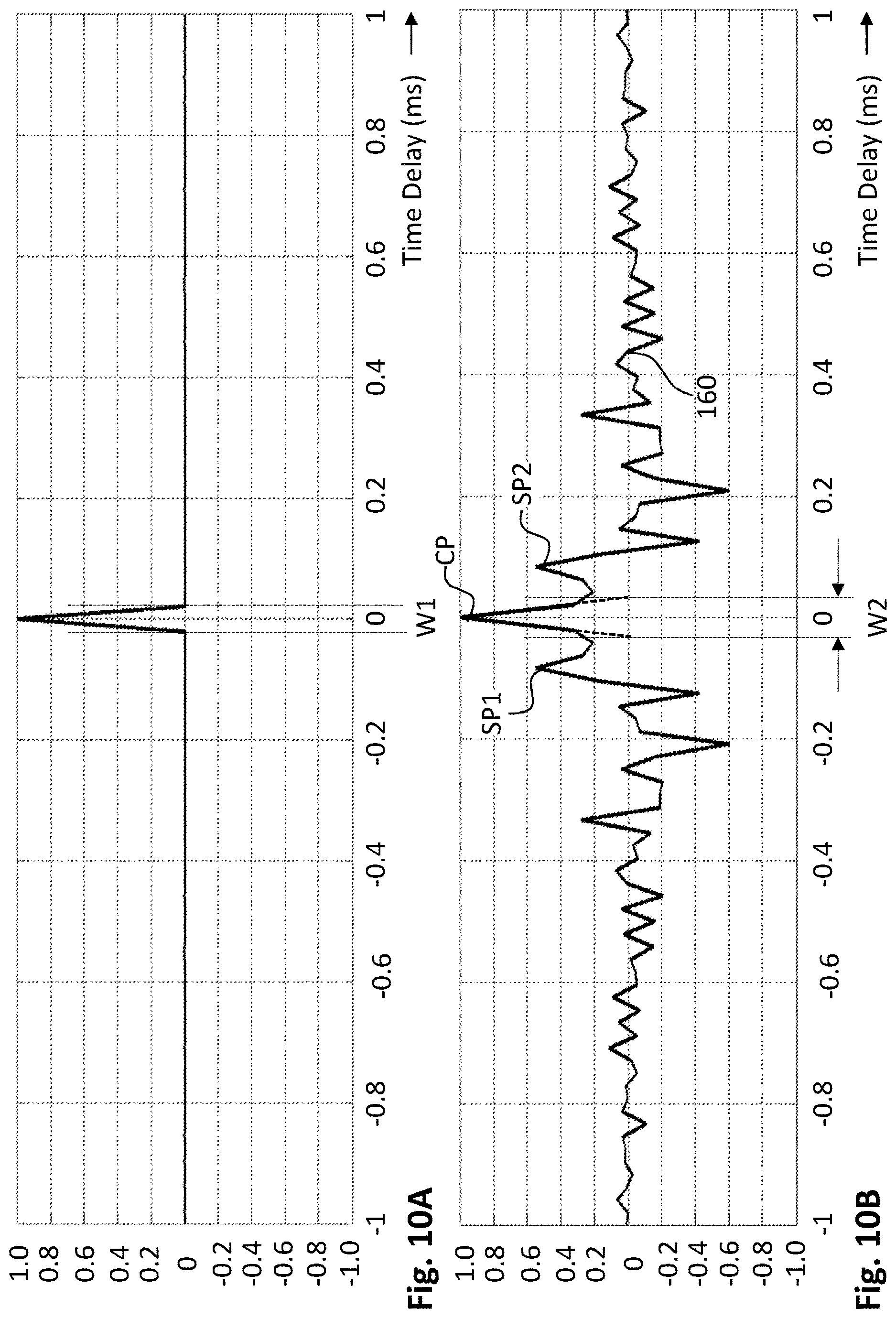 Patent US12618957 Figure 15 – Time of arrival estimation