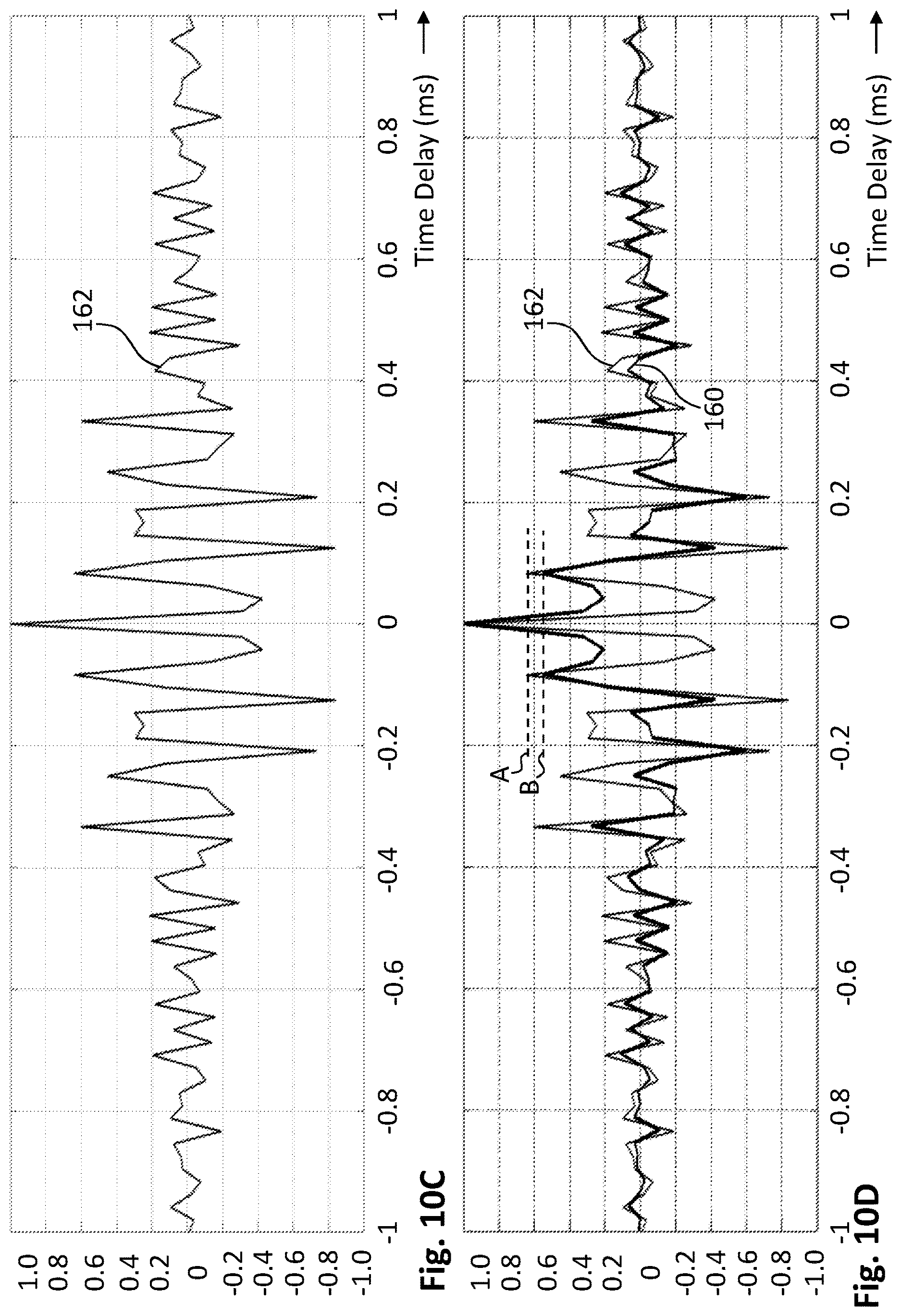 Patent US12618957 Figure 16 – Time of arrival estimation