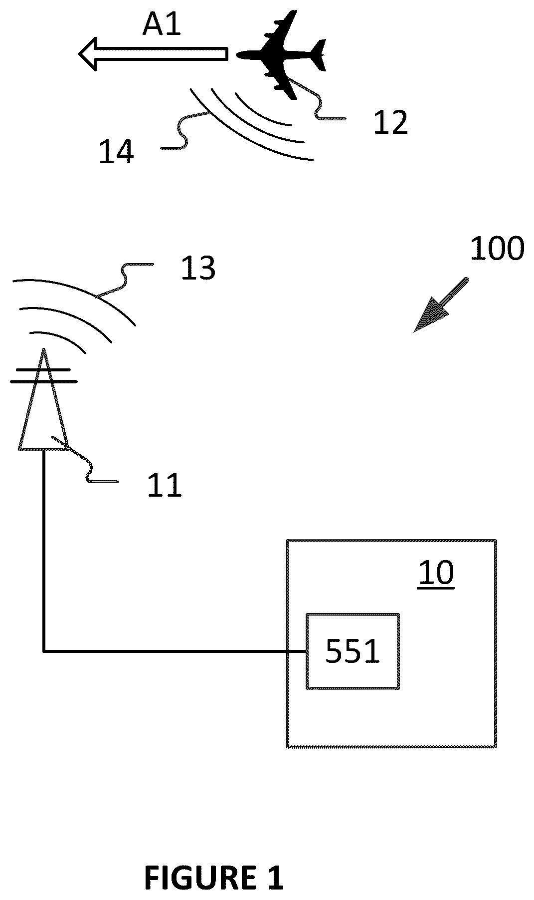 Patent US12618958 Figure 1 – Radar system and associated apparatus and methods