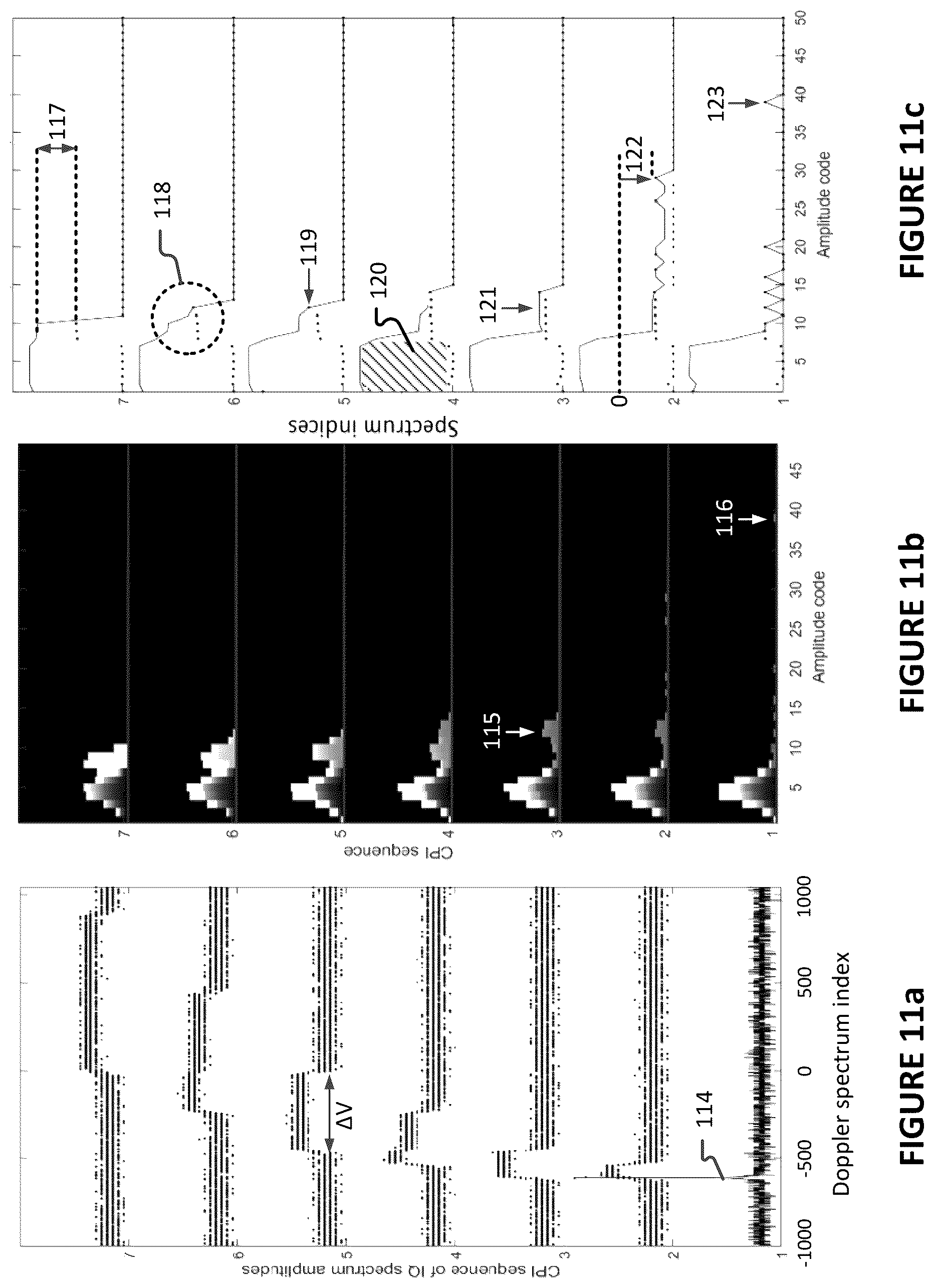 Patent US12618958 Figure 11 – Radar system and associated apparatus and methods