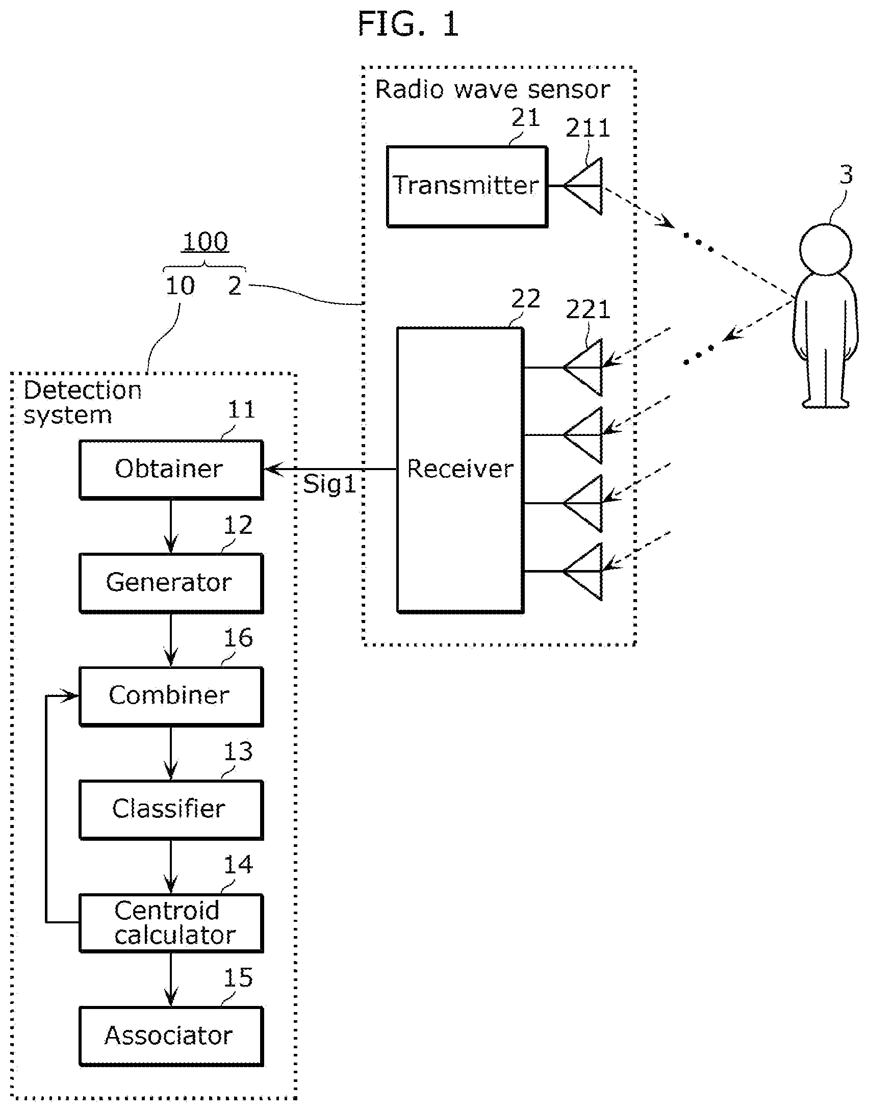 Patent US12618959 Figure 1 – Detection system, sensor system, detection method, and recording medium