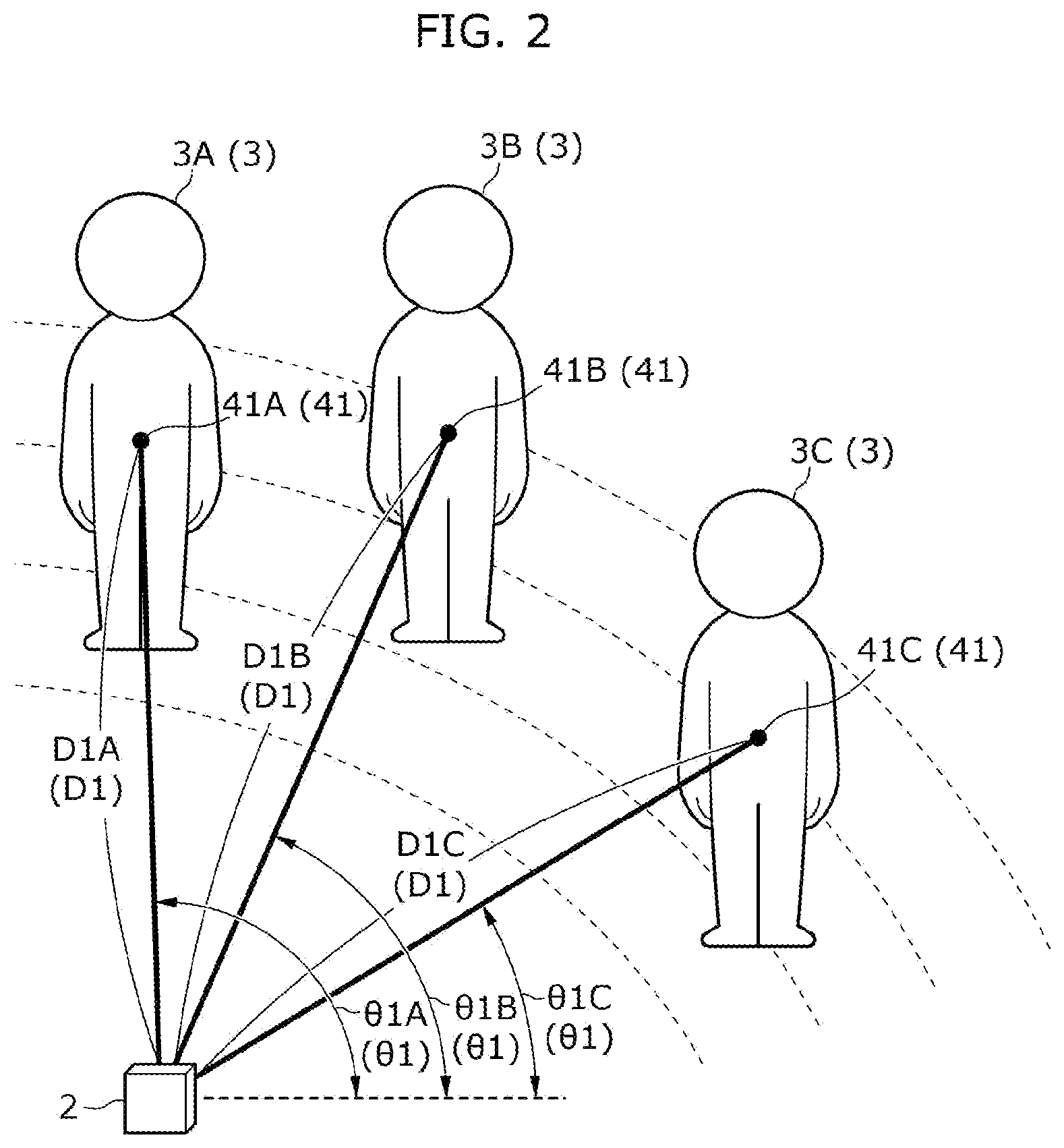 Patent US12618959 Figure 2 – Detection system, sensor system, detection method, and recording medium
