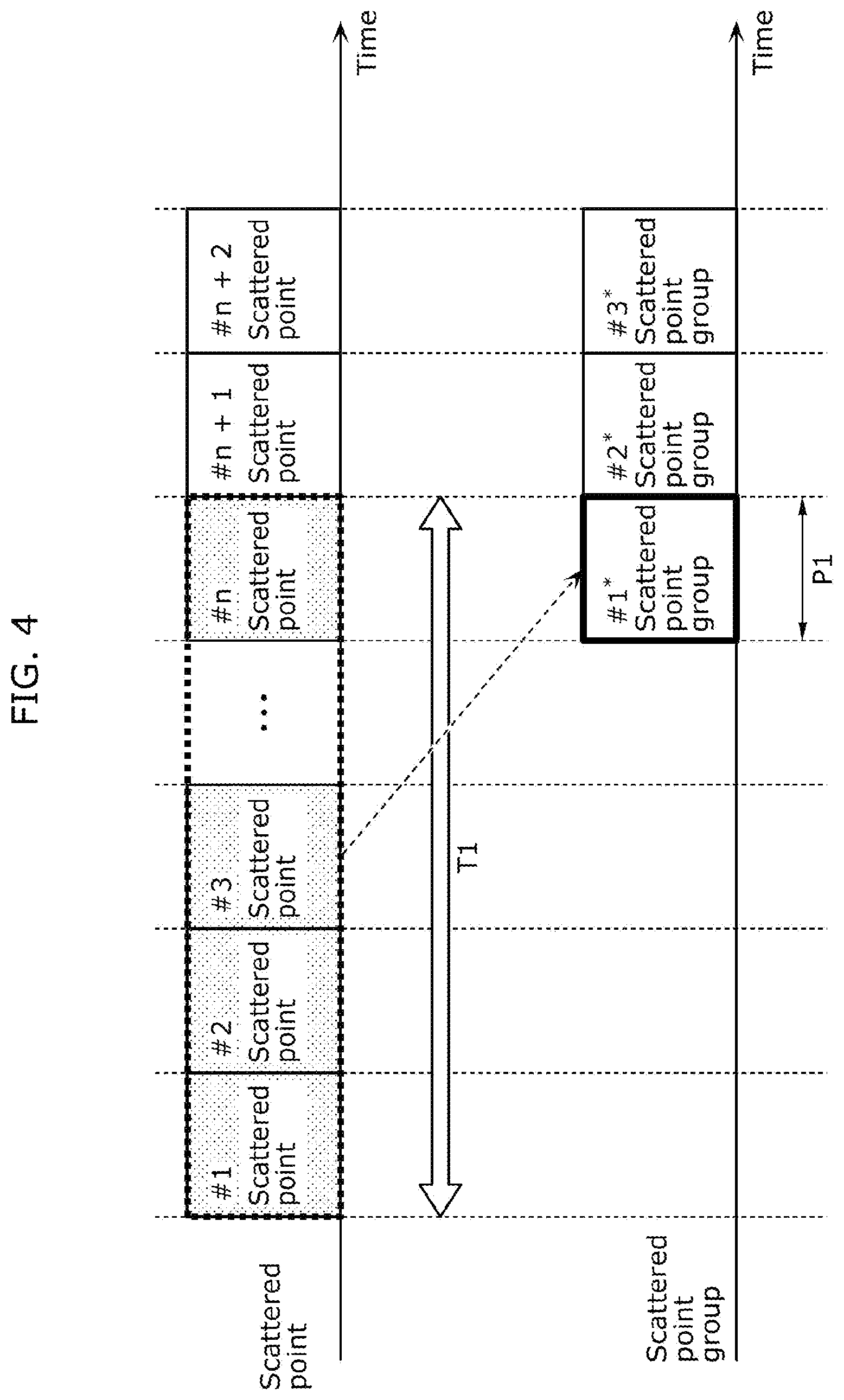Patent US12618959 Figure 4 – Detection system, sensor system, detection method, and recording medium