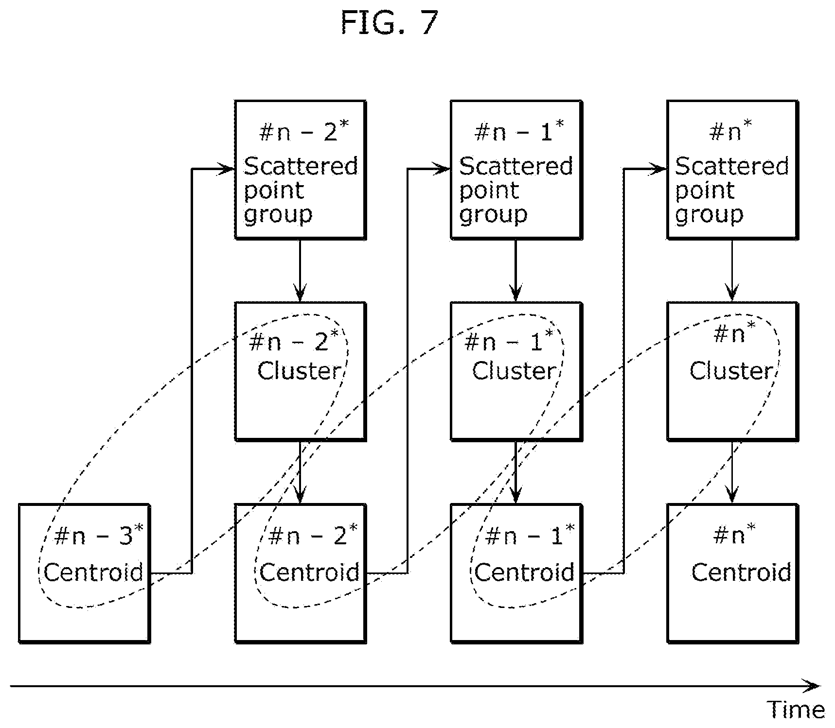 Patent US12618959 Figure 6 – Detection system, sensor system, detection method, and recording medium