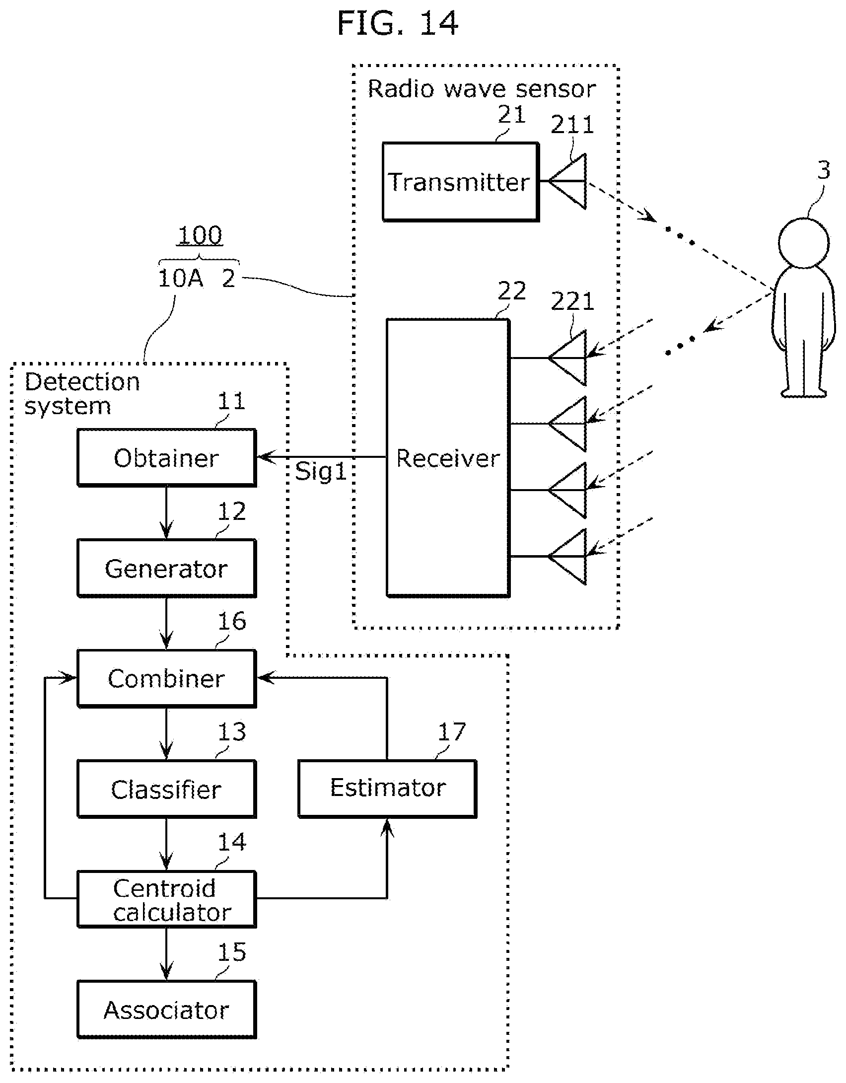 Patent US12618959 Figure 14 – Detection system, sensor system, detection method, and recording medium