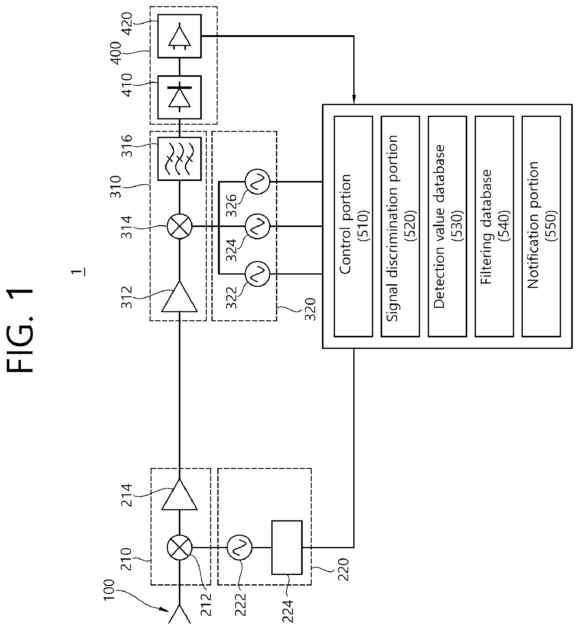 Patent US12618960 Figure 1 – Detector for detecting continuous wave signal and method for detecting continuous wave signal of detector