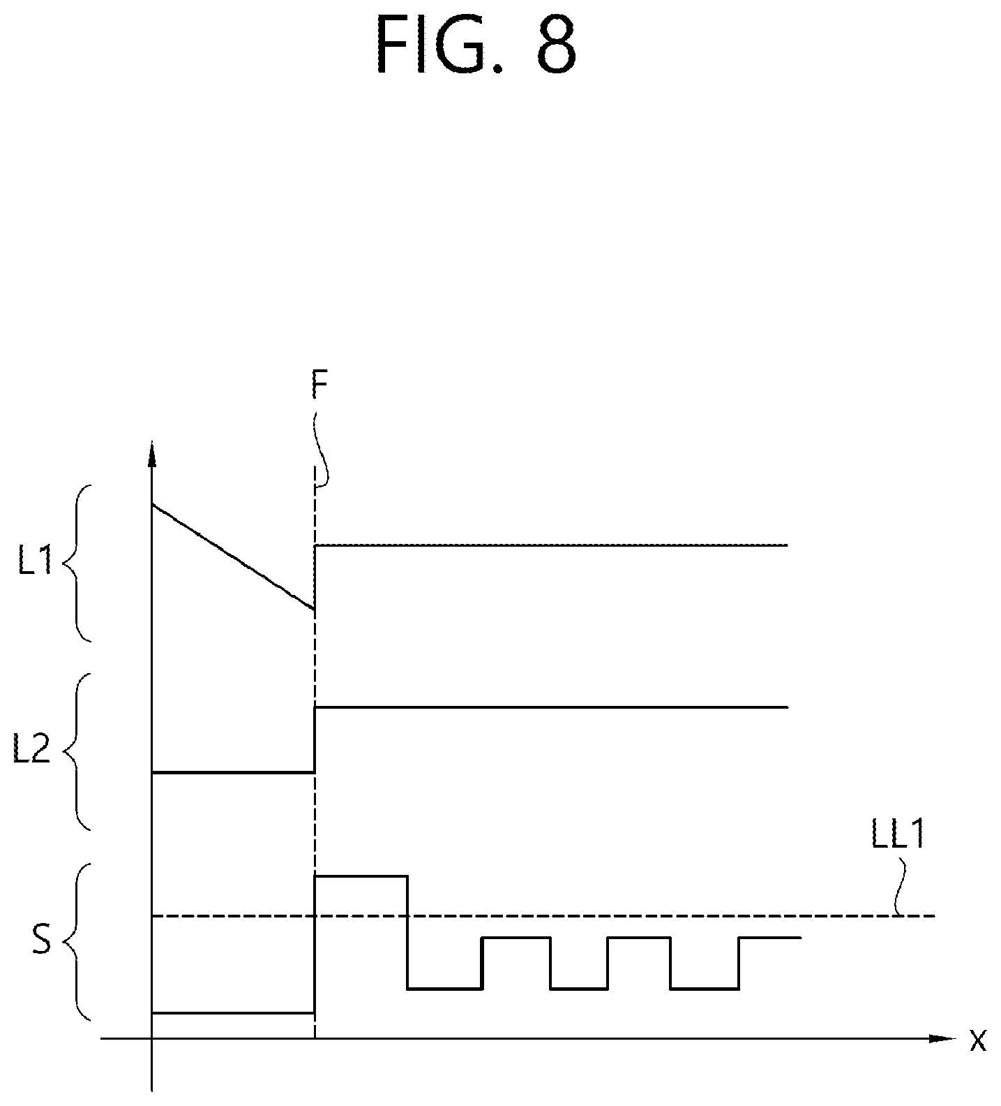 Patent US12618960 Figure 8 – Detector for detecting continuous wave signal and method for detecting continuous wave signal of detector