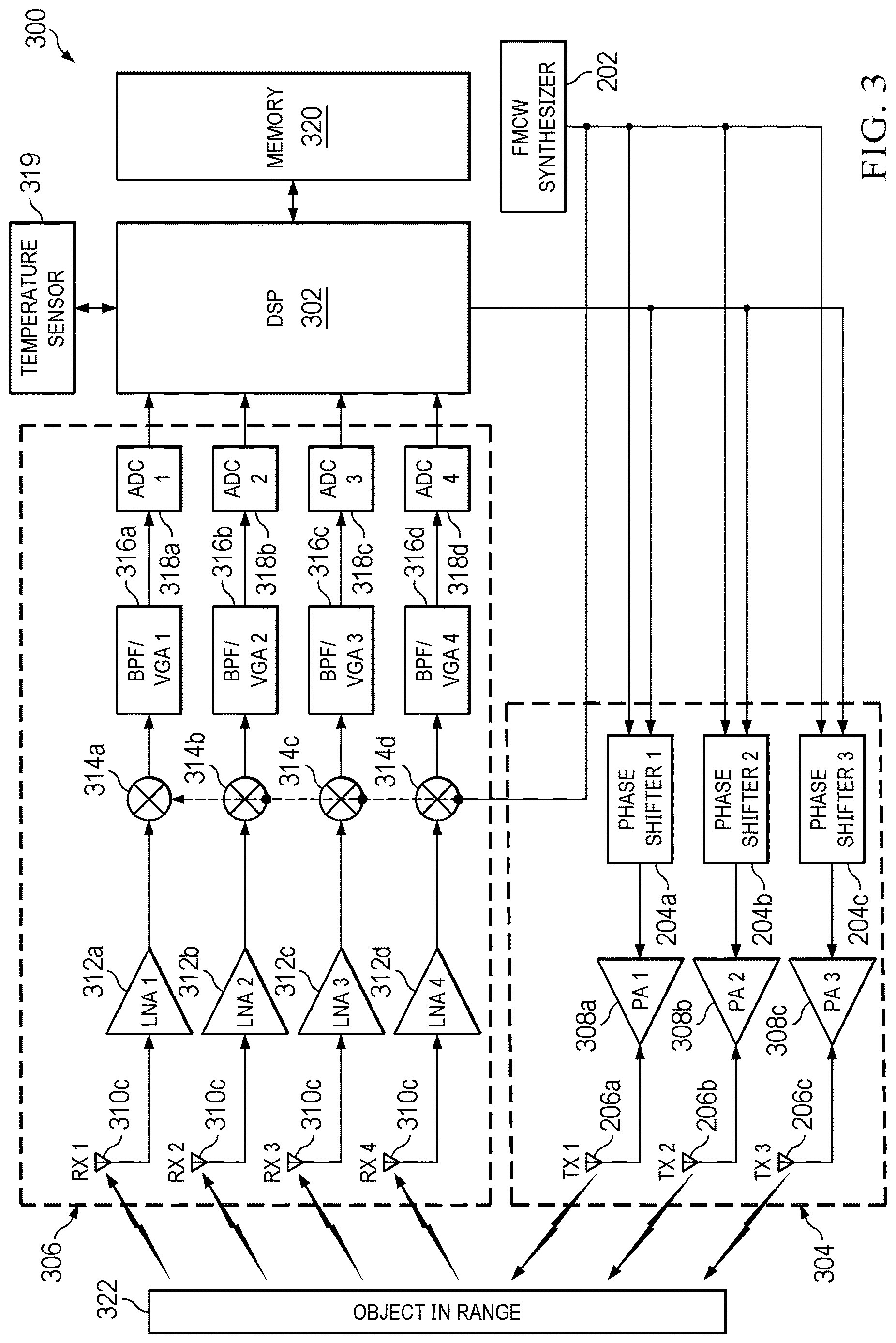 Patent US12618961 Figure 3 – Phase adjusting fmcw radar system