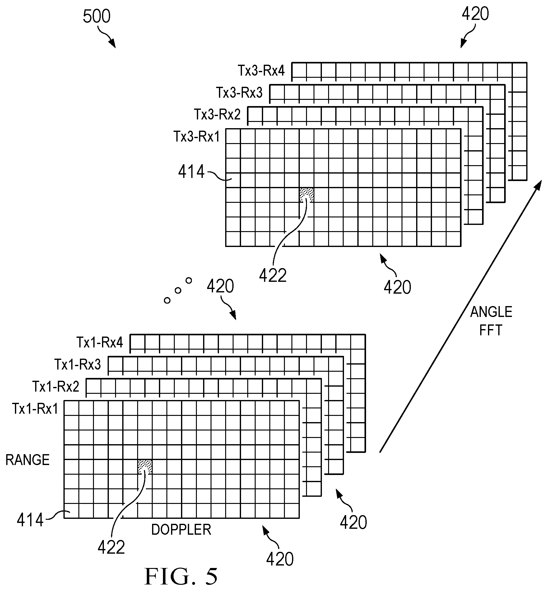 Patent US12618961 Figure 5 – Phase adjusting fmcw radar system