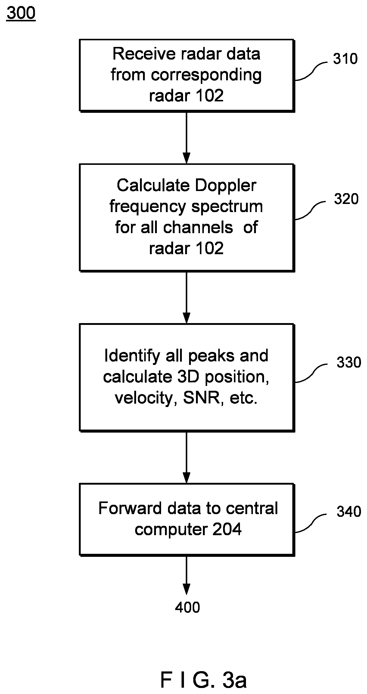 Patent US12618962 Figure 3 – Device, system, and method for tracking multiple projectiles