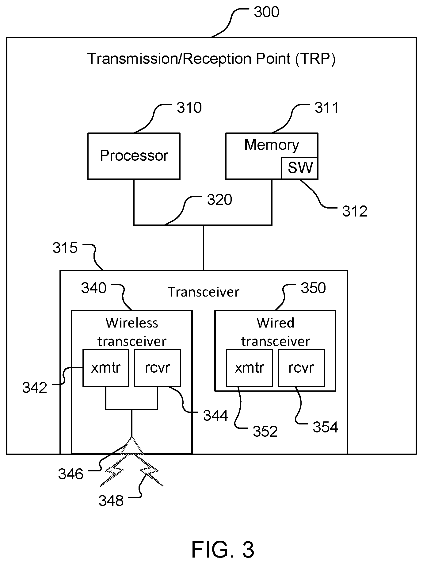 Patent US12618963 Figure 3 – Radio frequency sensing communication