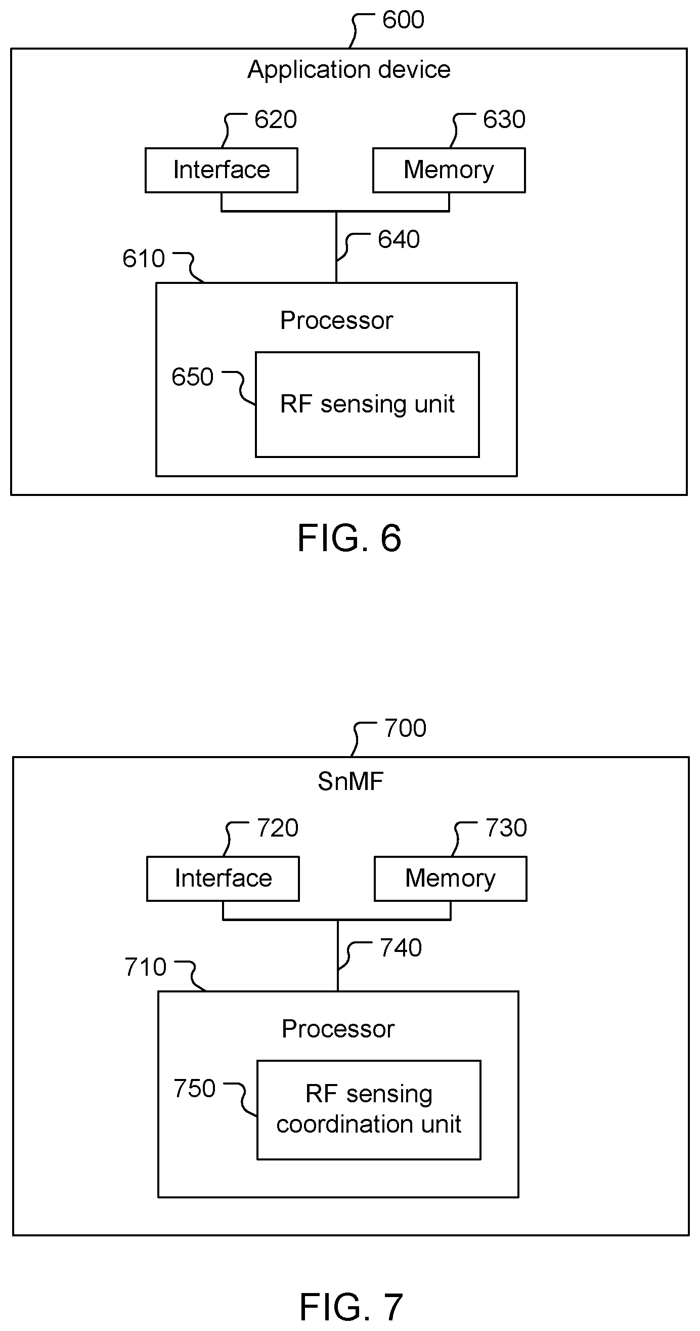 Patent US12618963 Figure 6 – Radio frequency sensing communication
