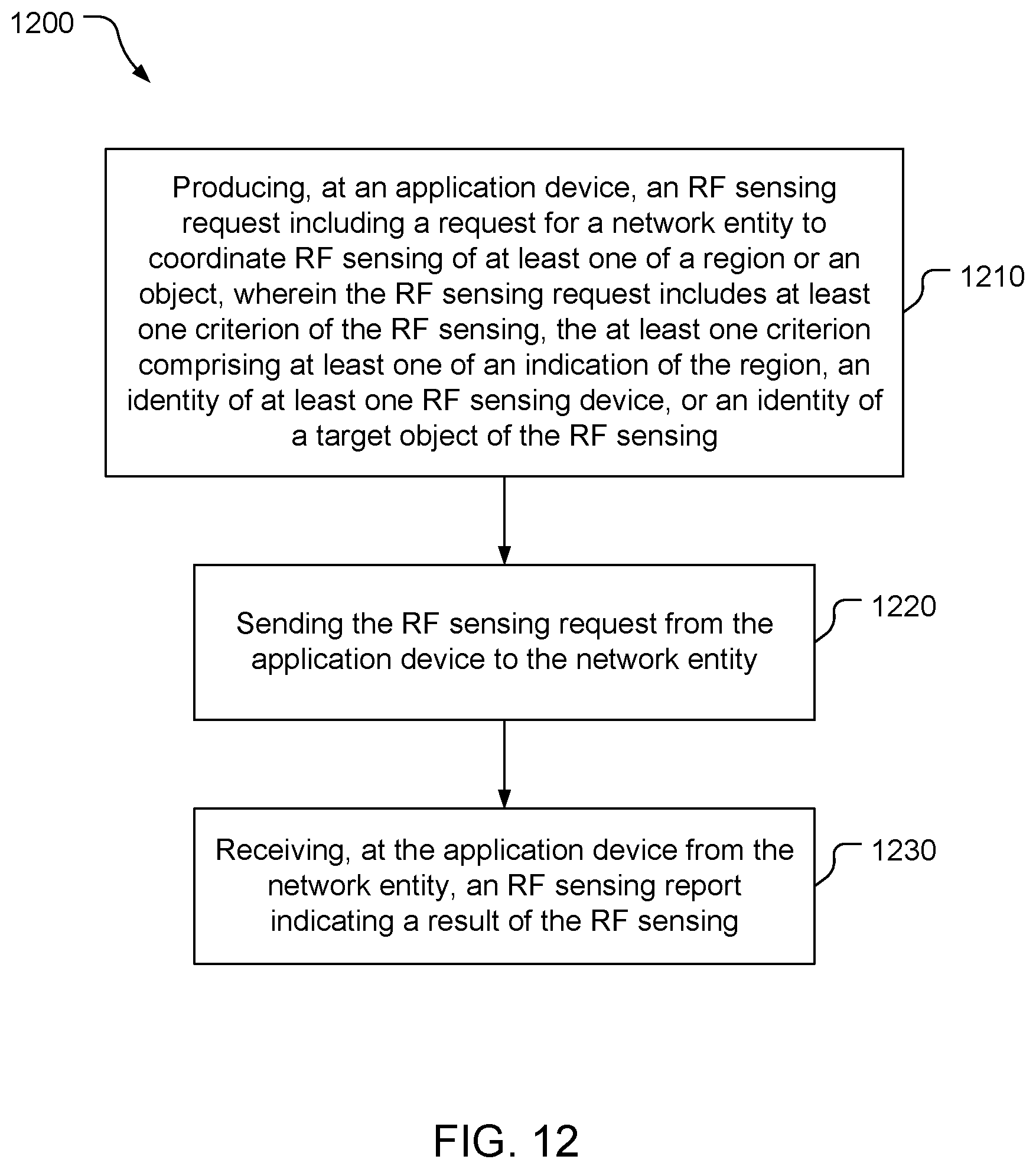 Patent US12618963 Figure 11 – Radio frequency sensing communication
