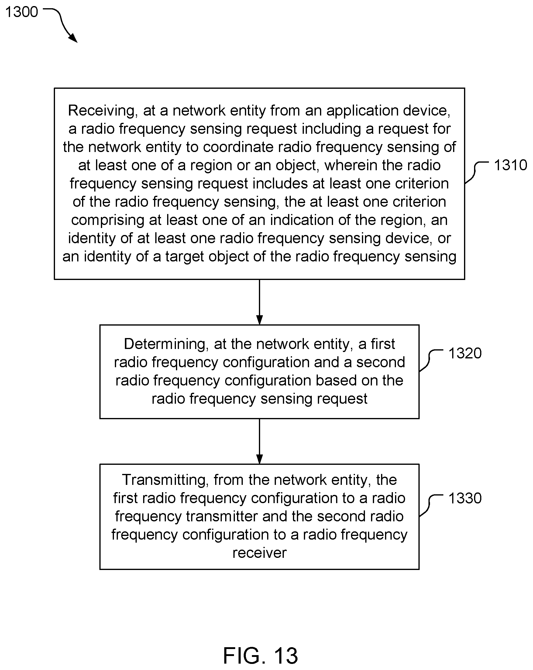 Patent US12618963 Figure 12 – Radio frequency sensing communication