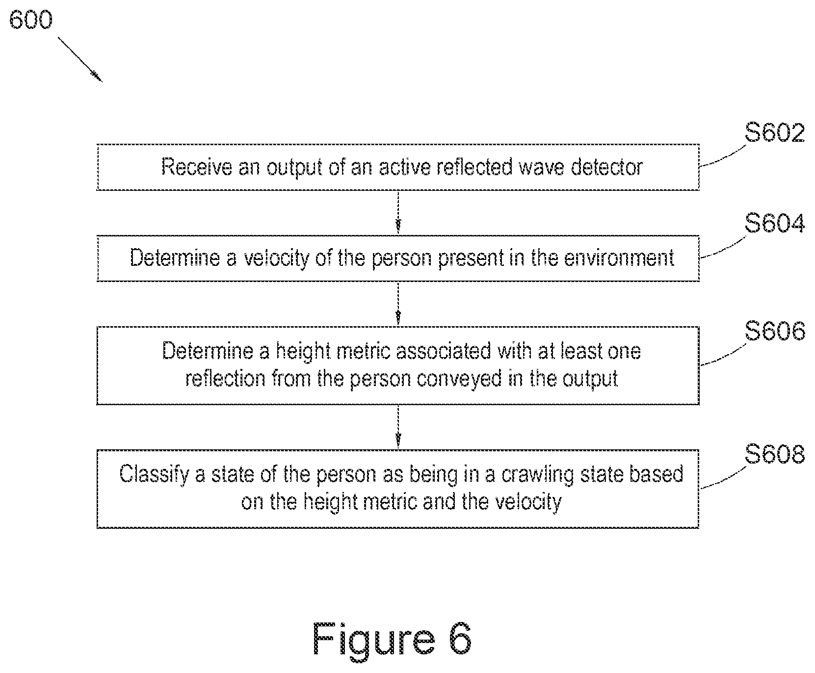 Patent US12618964 Figure 6 – State detection