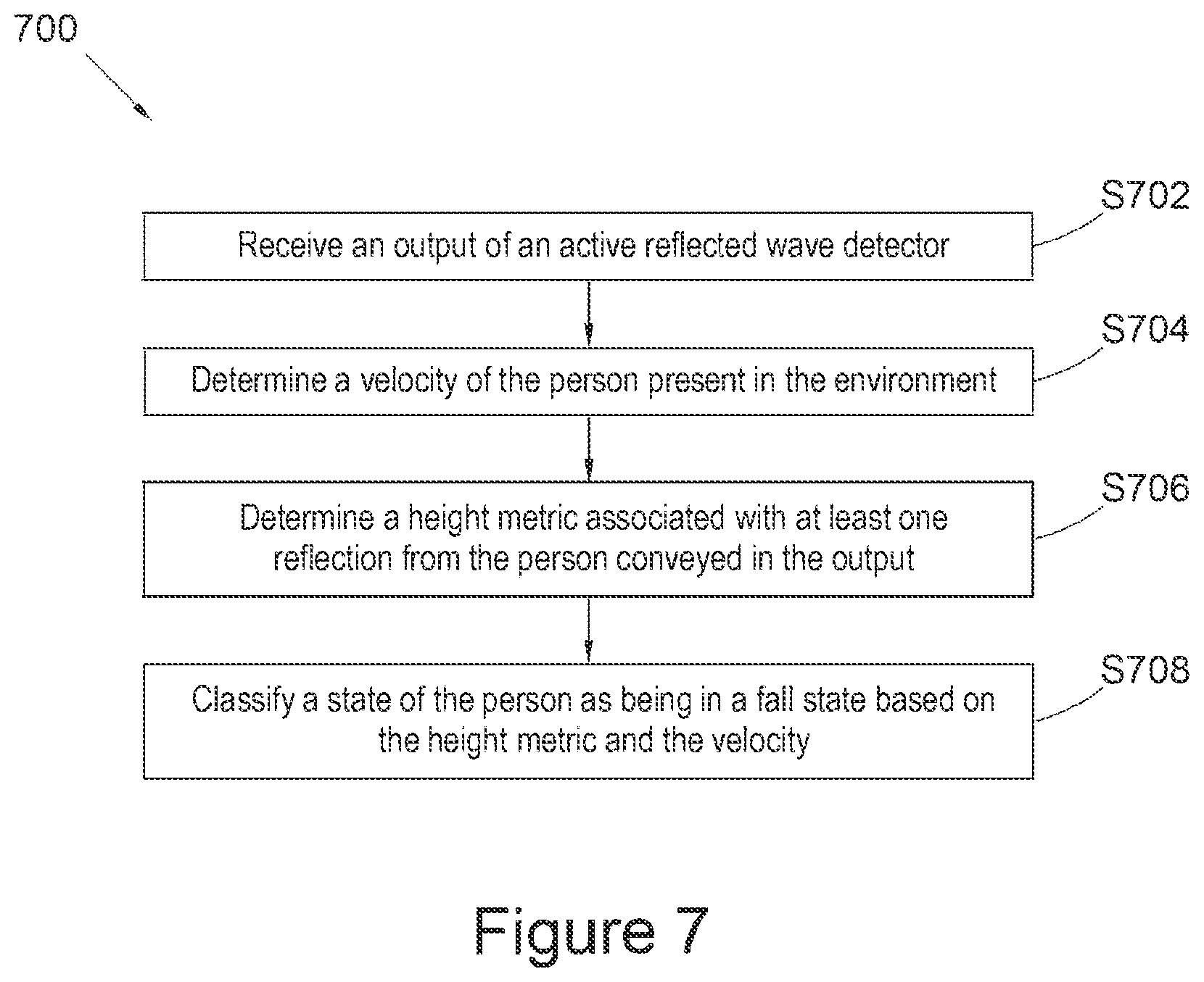 Patent US12618964 Figure 7 – State detection