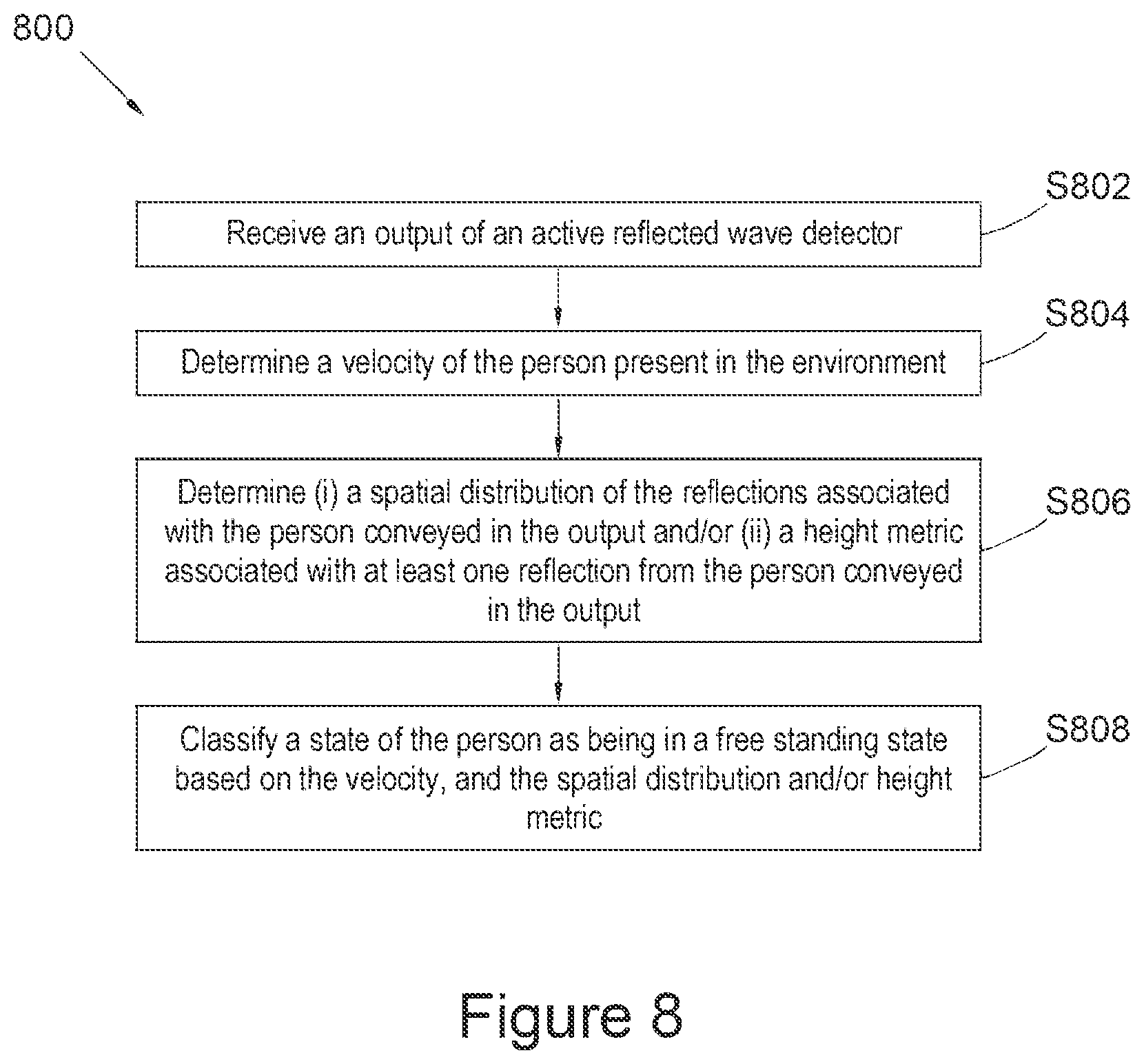 Patent US12618964 Figure 8 – State detection