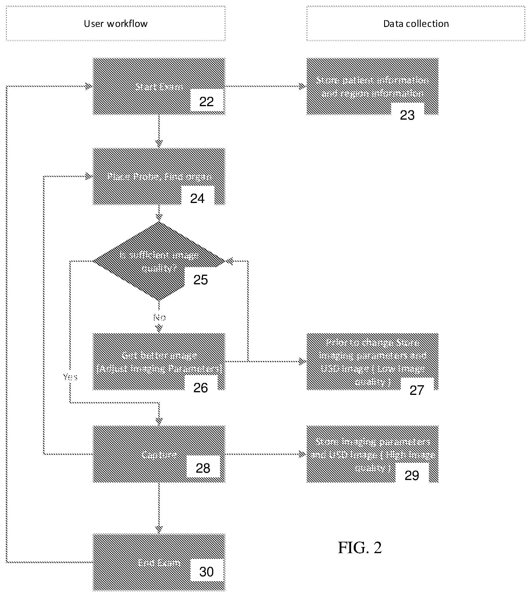 Patent US12618965 Figure 2 – Medical ultrasound imaging optimization using a machine-learned network