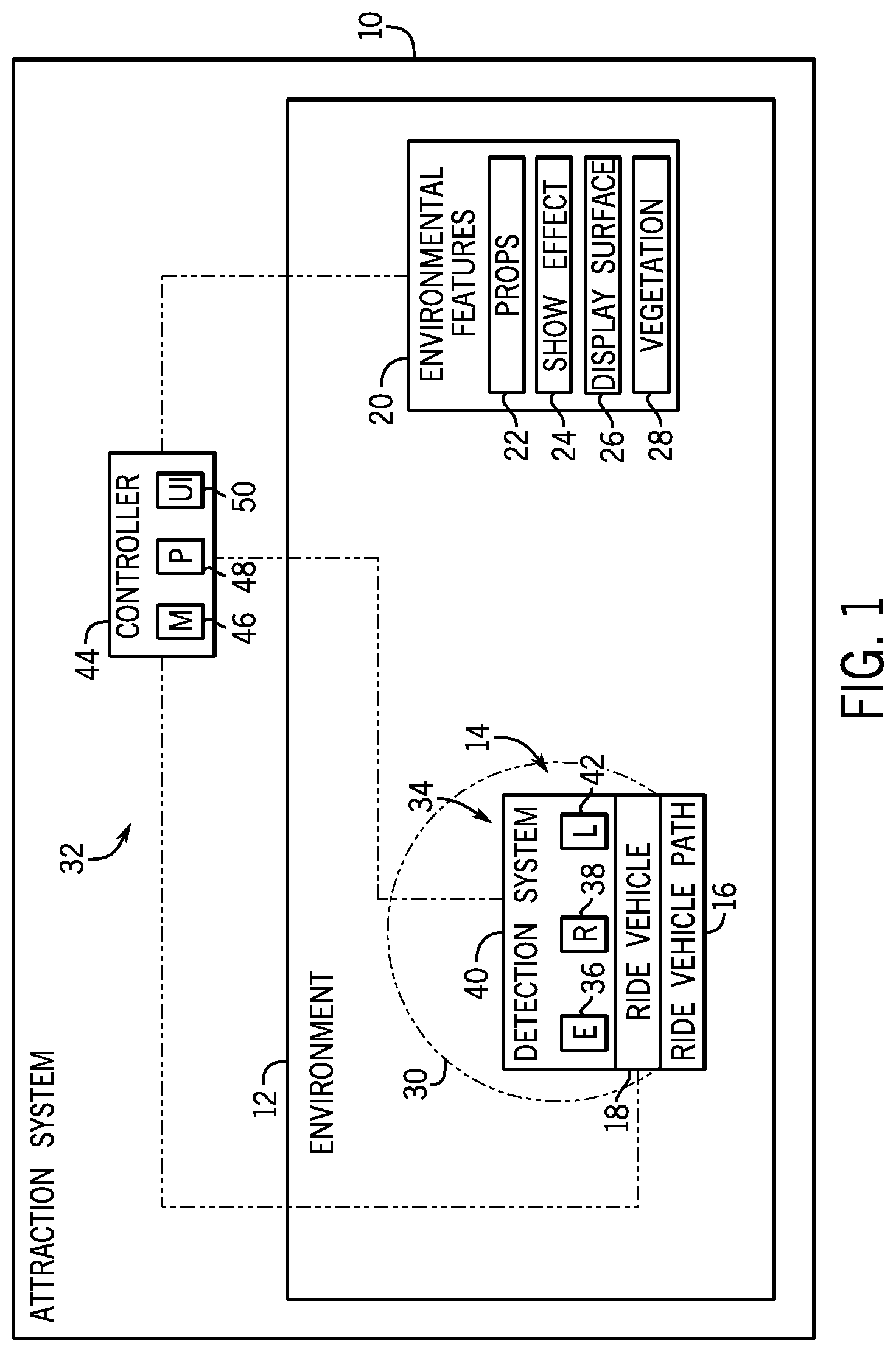 Patent US12618966 — Clearance envelope scanning system — Figure 1