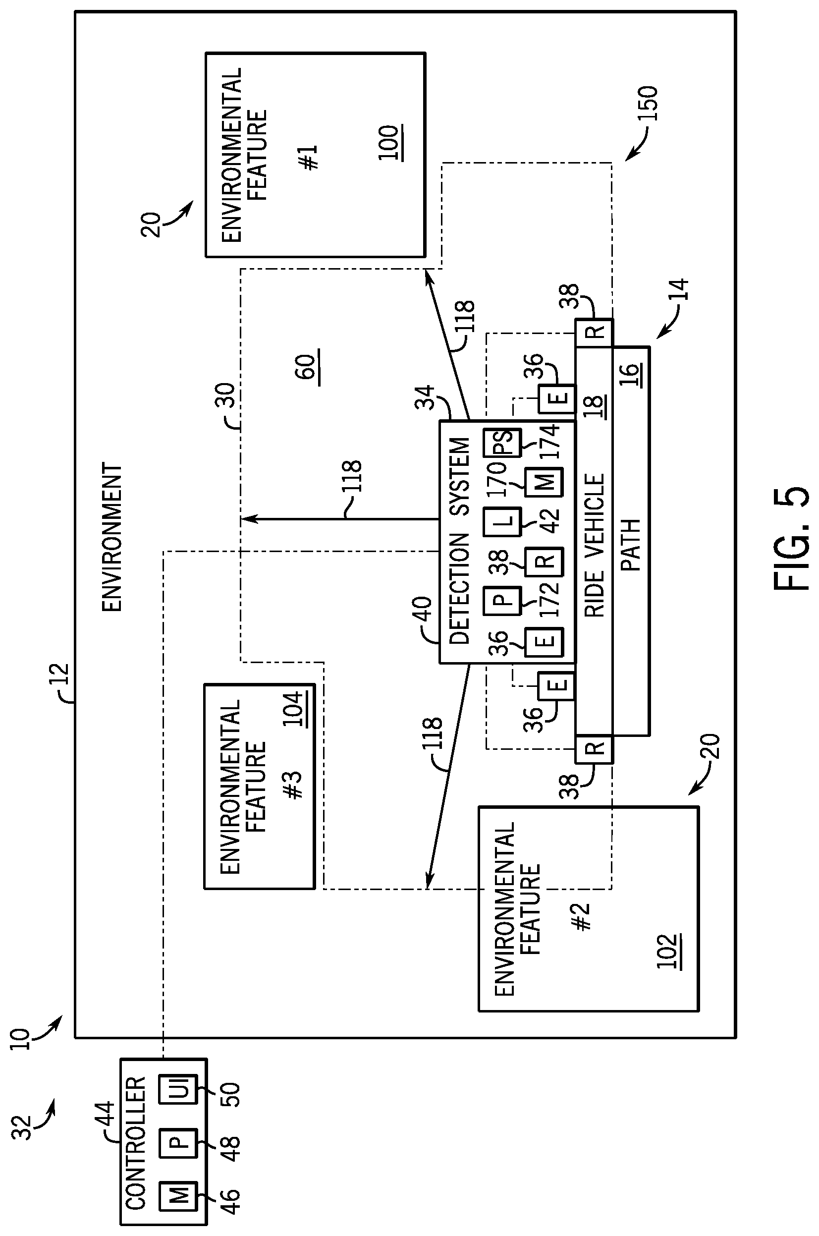 Patent US12618966 Figure 5 – Clearance envelope scanning system
