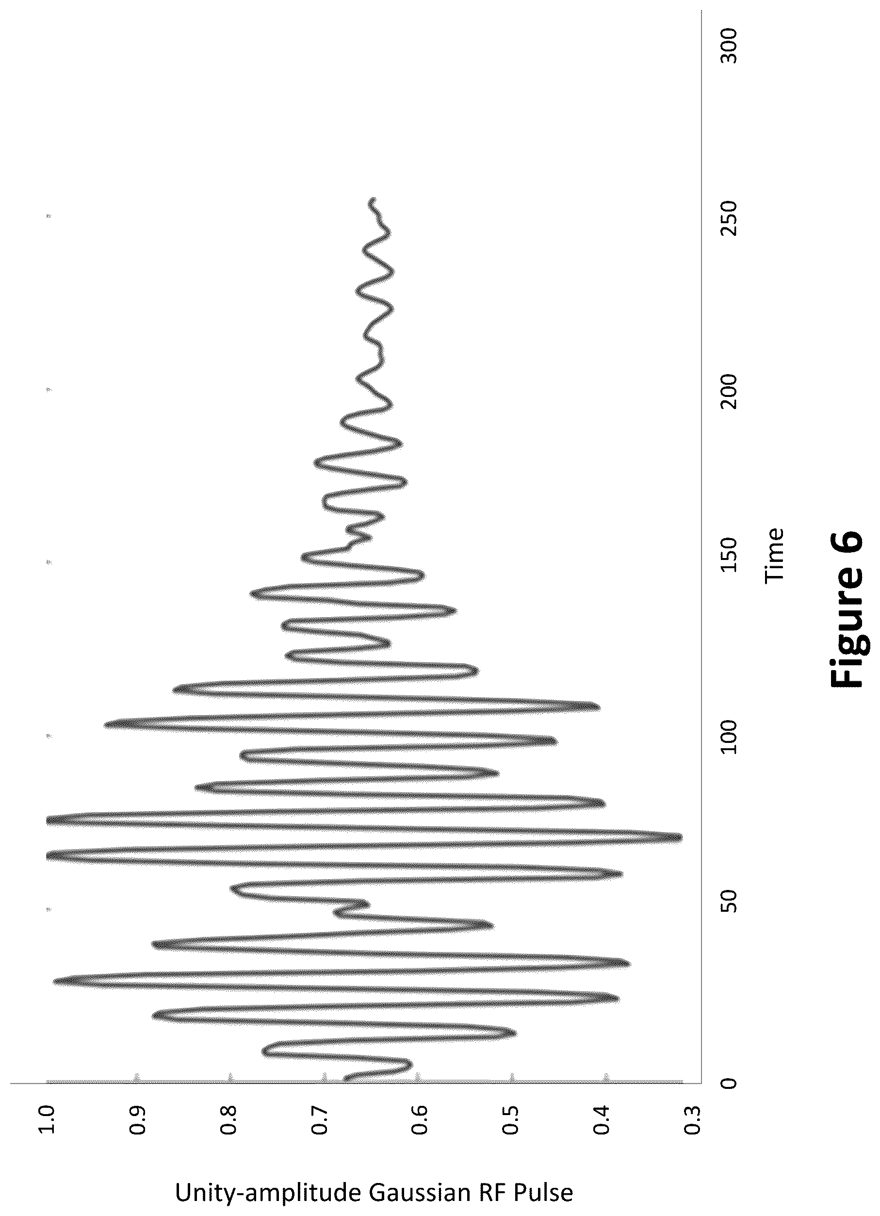 Patent US12618967 Figure 6 – Radar-based cross-sectional image reconstruction of subject