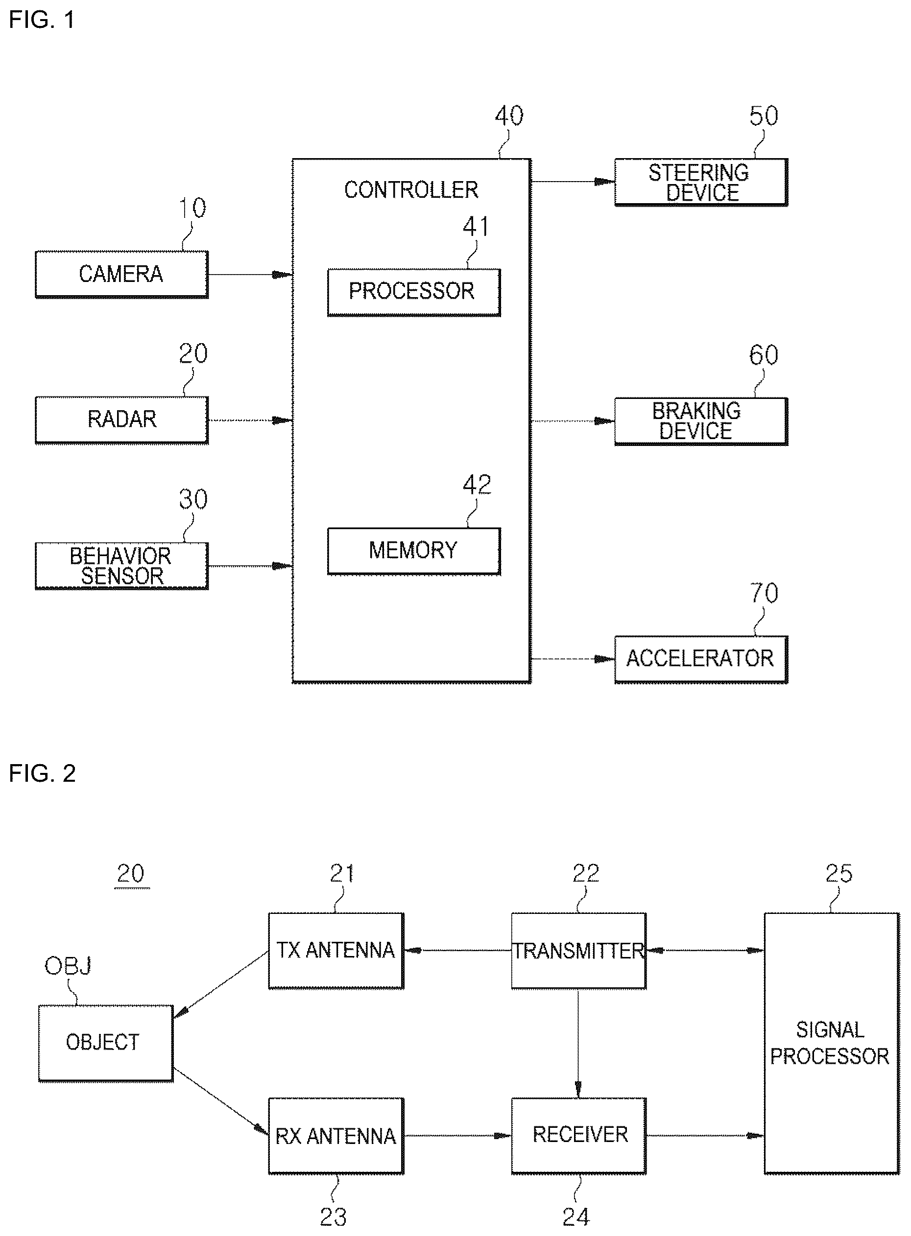 Patent US12618968 Figure 1 – Radar apparatus, control method thereof, and driver assistance system including same