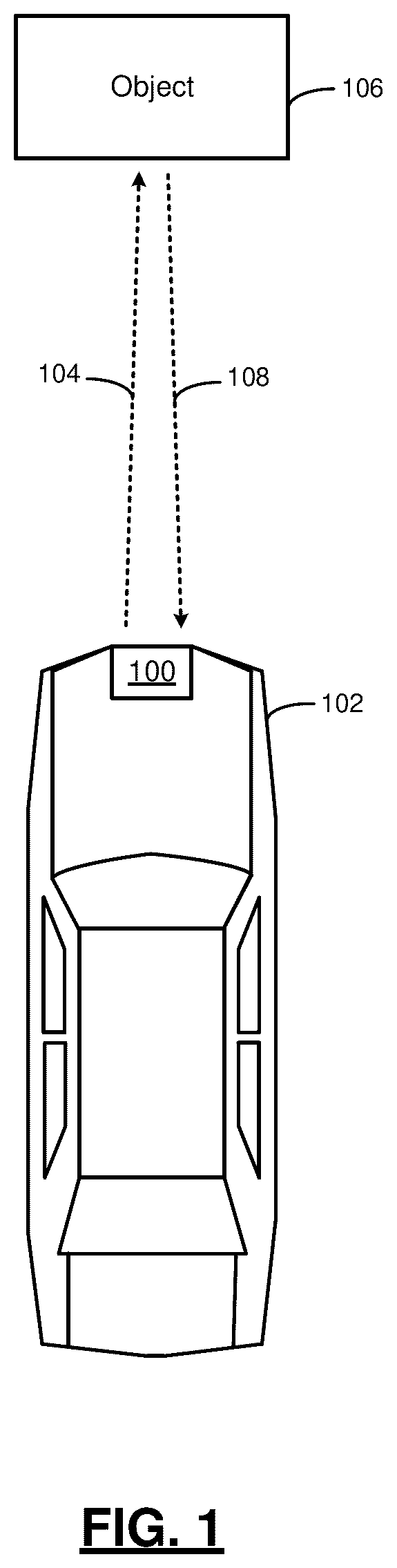 Patent US12618969 Figure 1 – Range and range rate estimation for stepped frequency waveform with constant pulse repetition period
