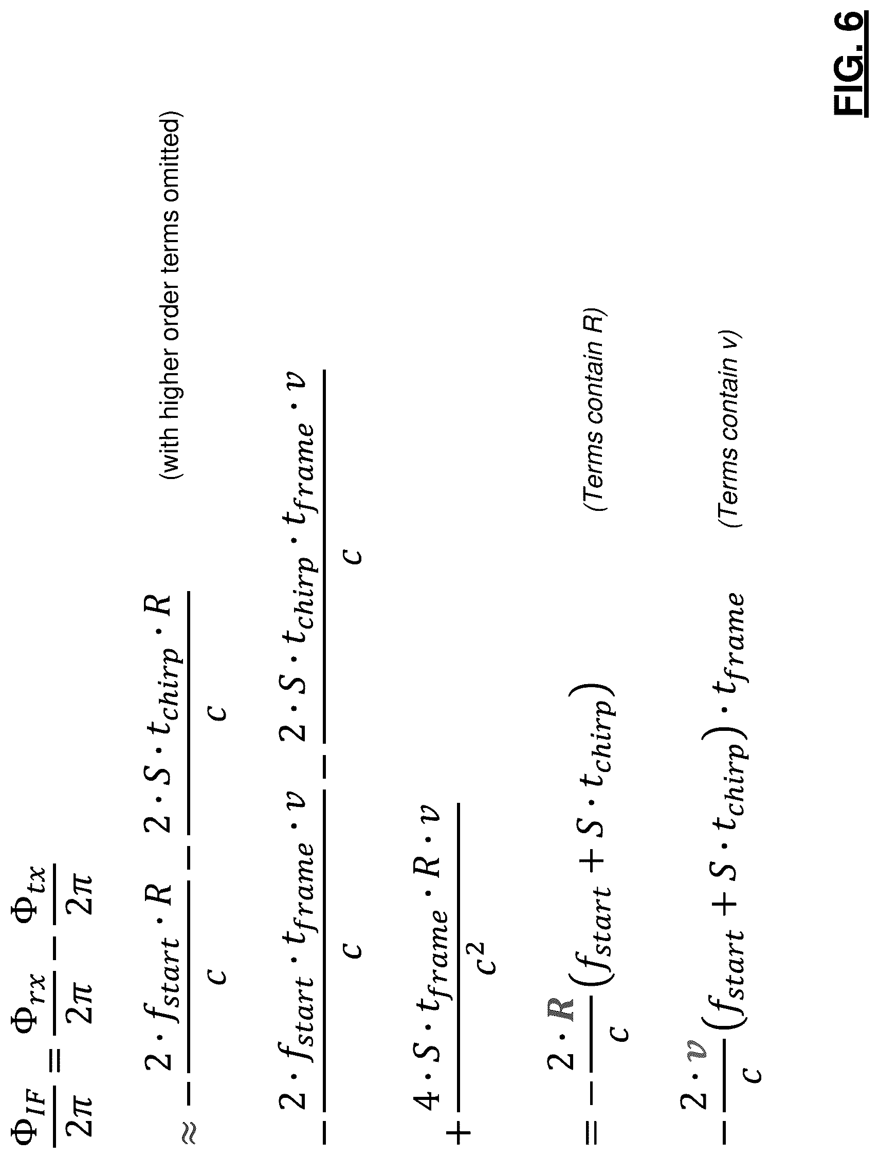 Patent US12618969 Figure 6 – Range and range rate estimation for stepped frequency waveform with constant pulse repetition period