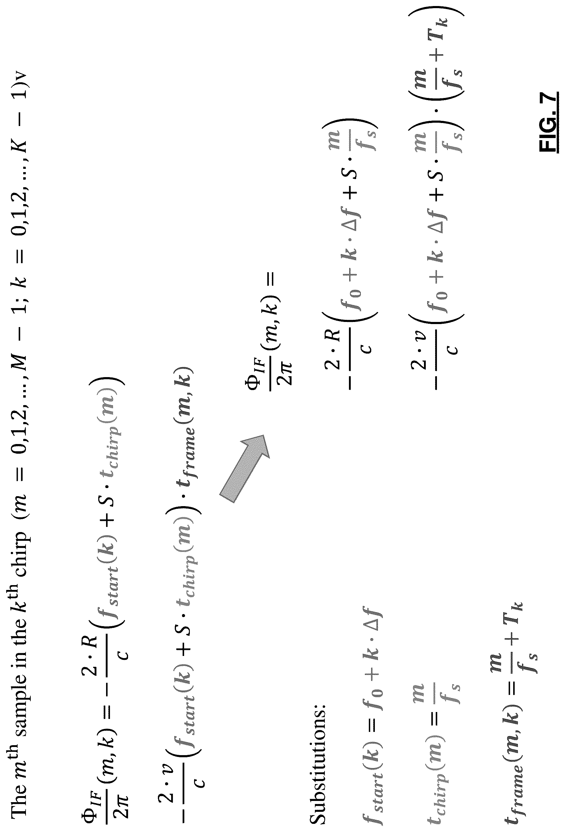 Patent US12618969 Figure 7 – Range and range rate estimation for stepped frequency waveform with constant pulse repetition period