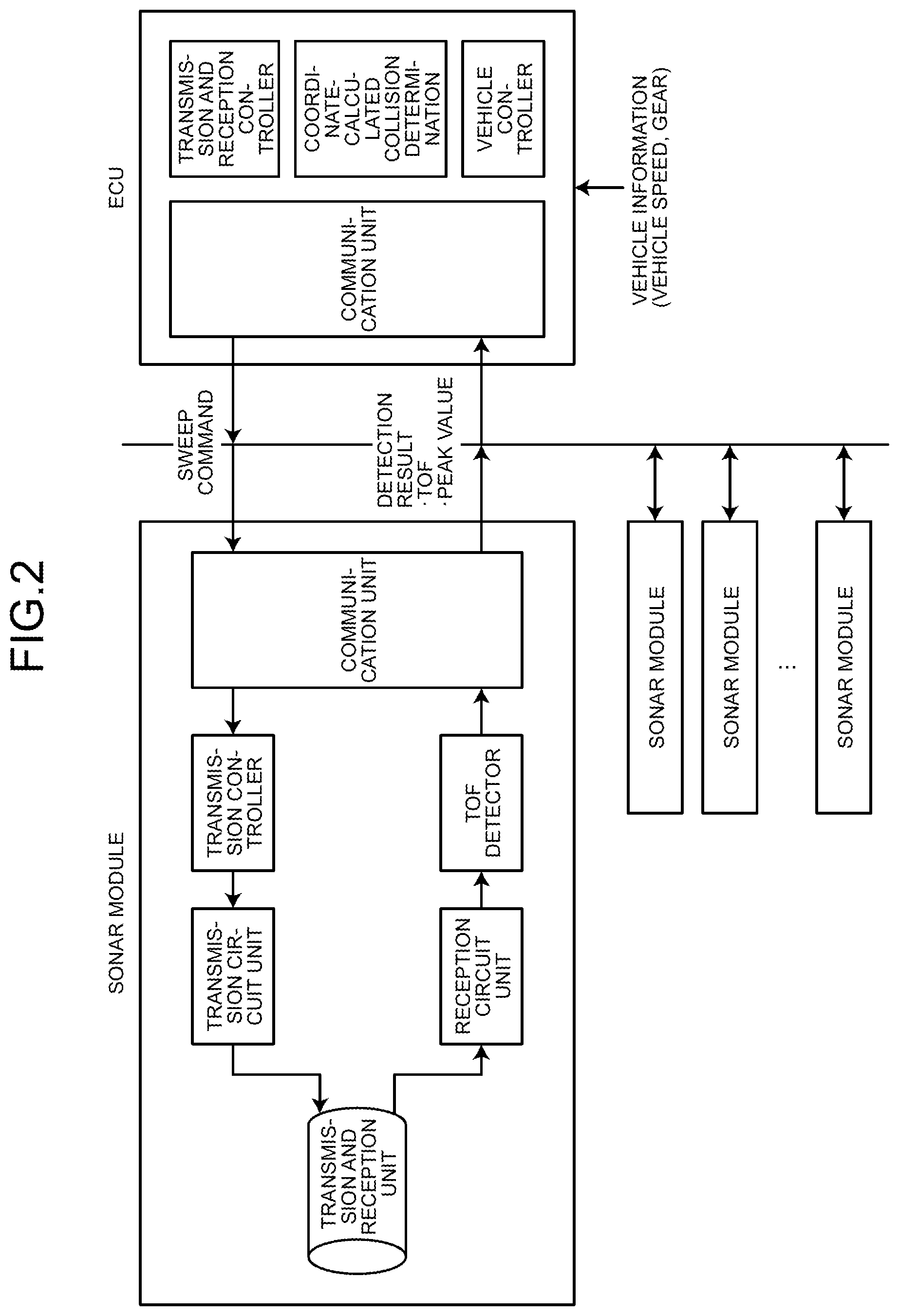 Patent US12618970 Figure 2 – Object detection device, object detection method, and recording medium
