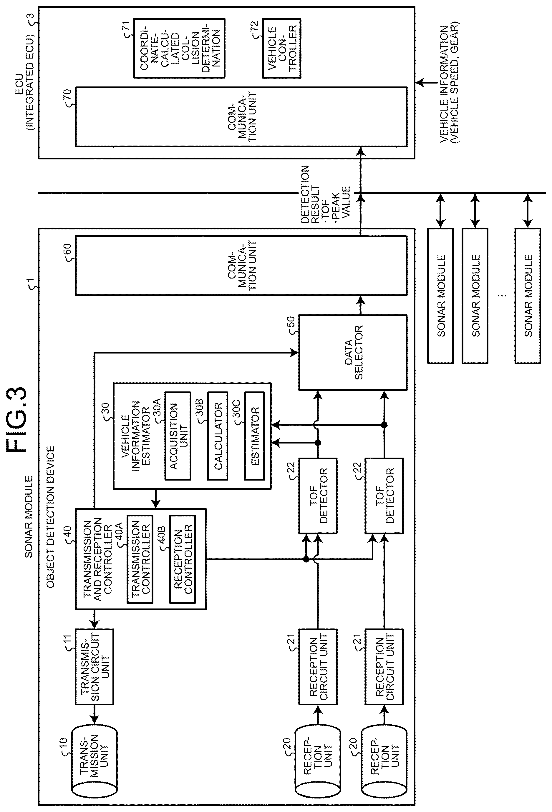 Patent US12618970 Figure 3 – Object detection device, object detection method, and recording medium