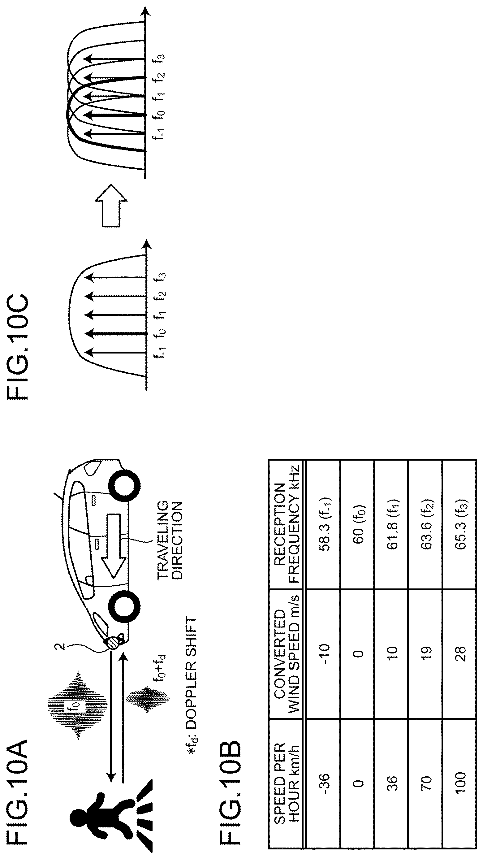 Patent US12618970 Figure 9 – Object detection device, object detection method, and recording medium