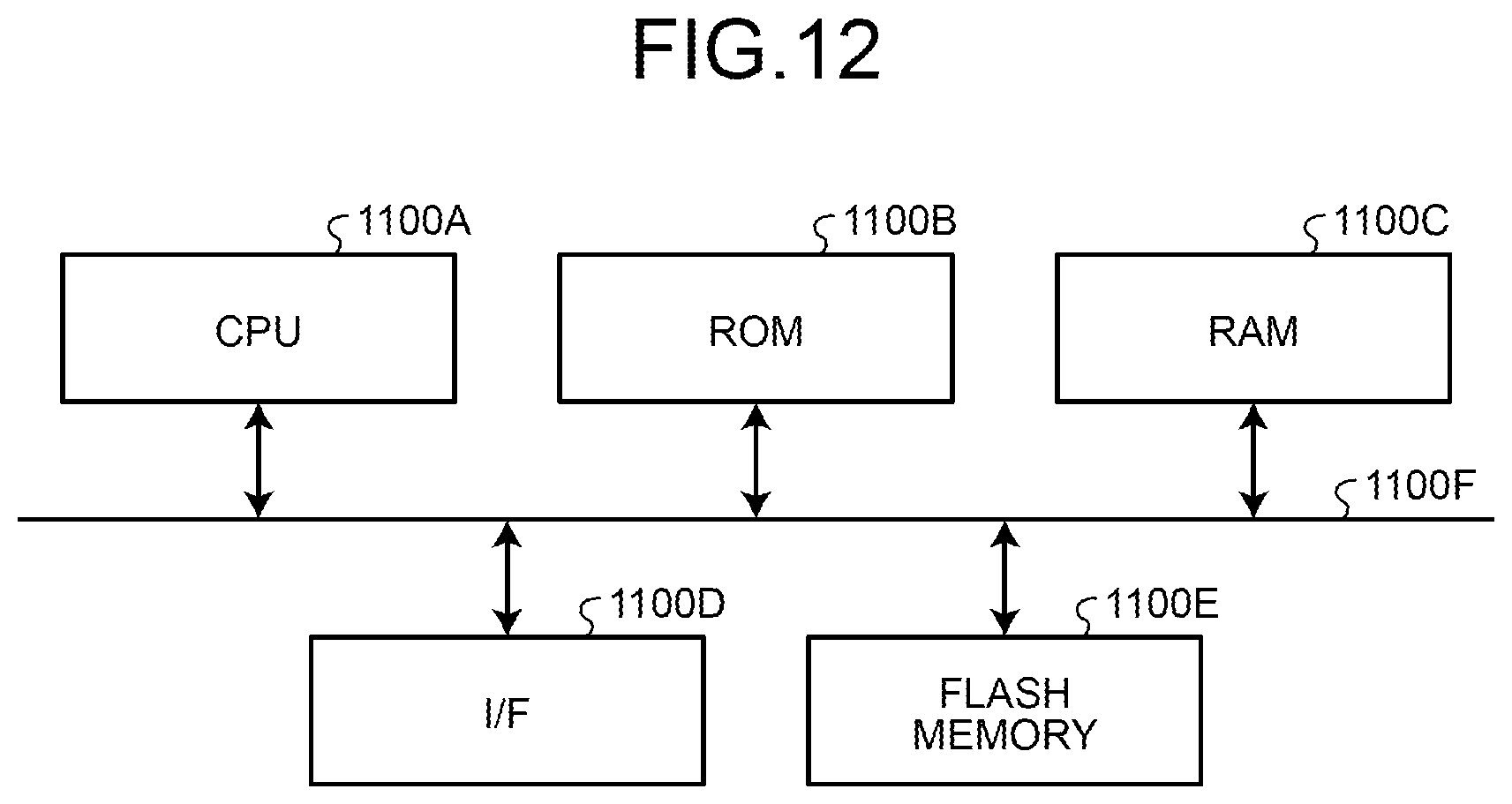 Patent US12618970 Figure 11 – Object detection device, object detection method, and recording medium