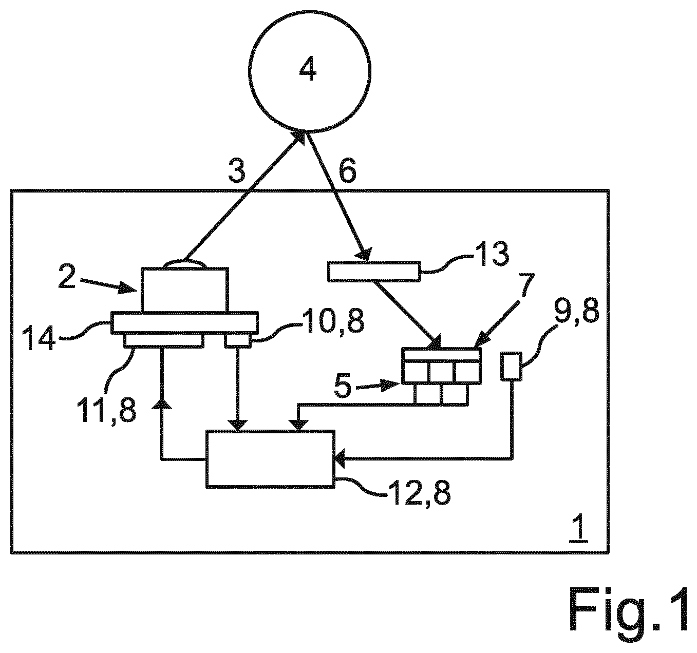 Patent US12618971 Figure 1 – Active optical sensor system comprising a light source, at least one optical detector, an optical filter element, and a temperature regulation apparatus with temperature regulation