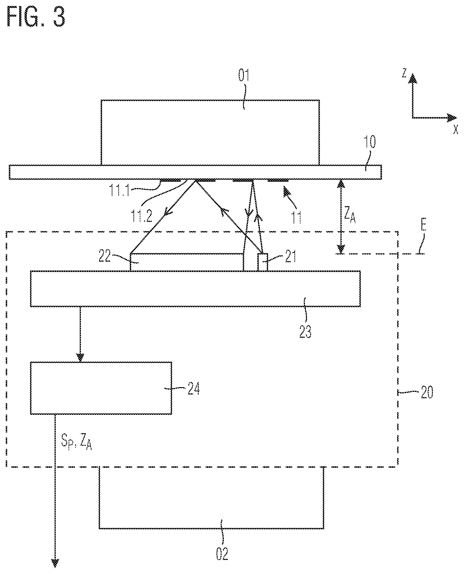 Patent US12618972 Figure 2 – Optical position measuring device and method for operating an optical position measuring device