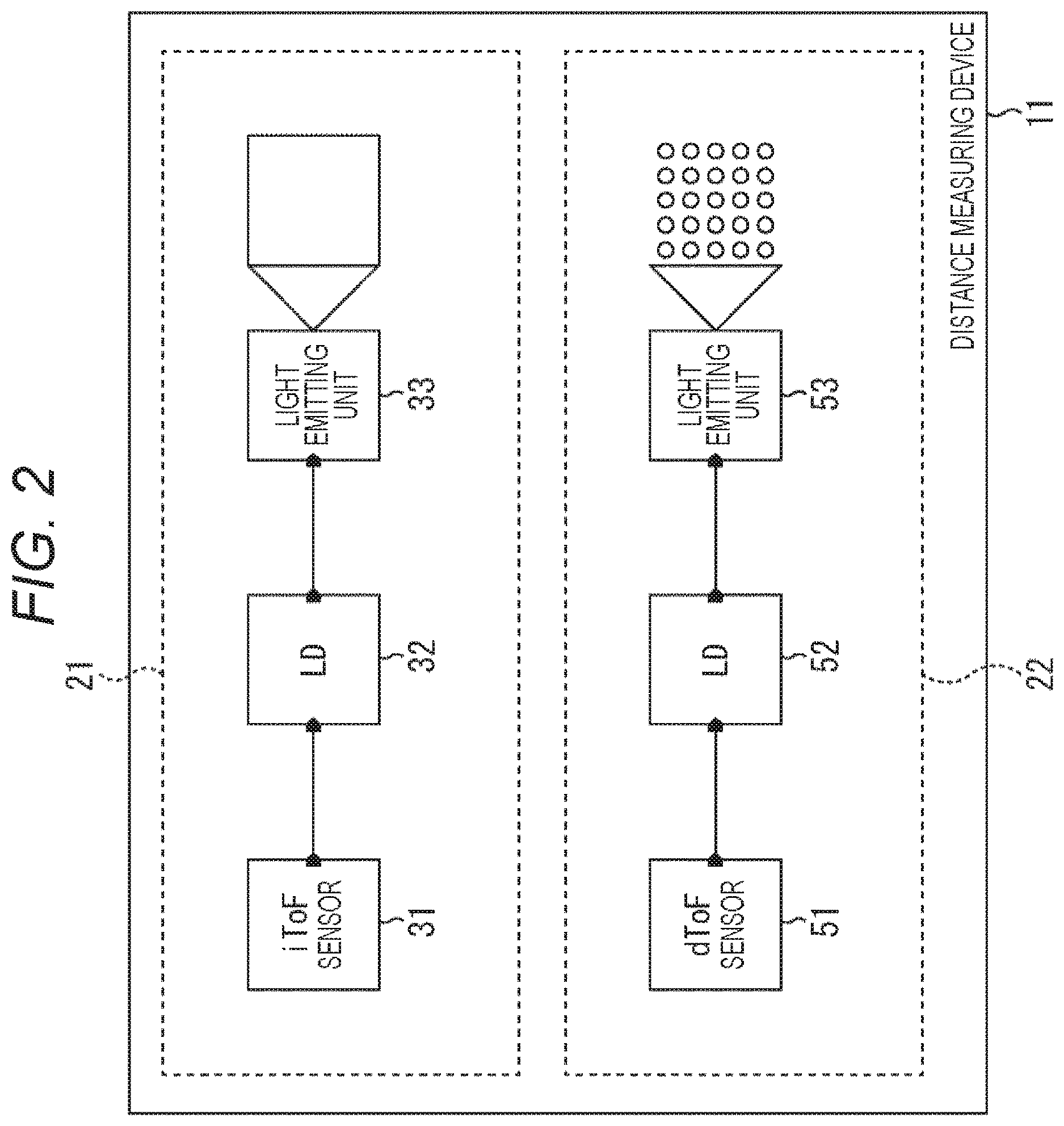 Patent US12618973 Figure 2 – Distance measuring device and distance measuring method