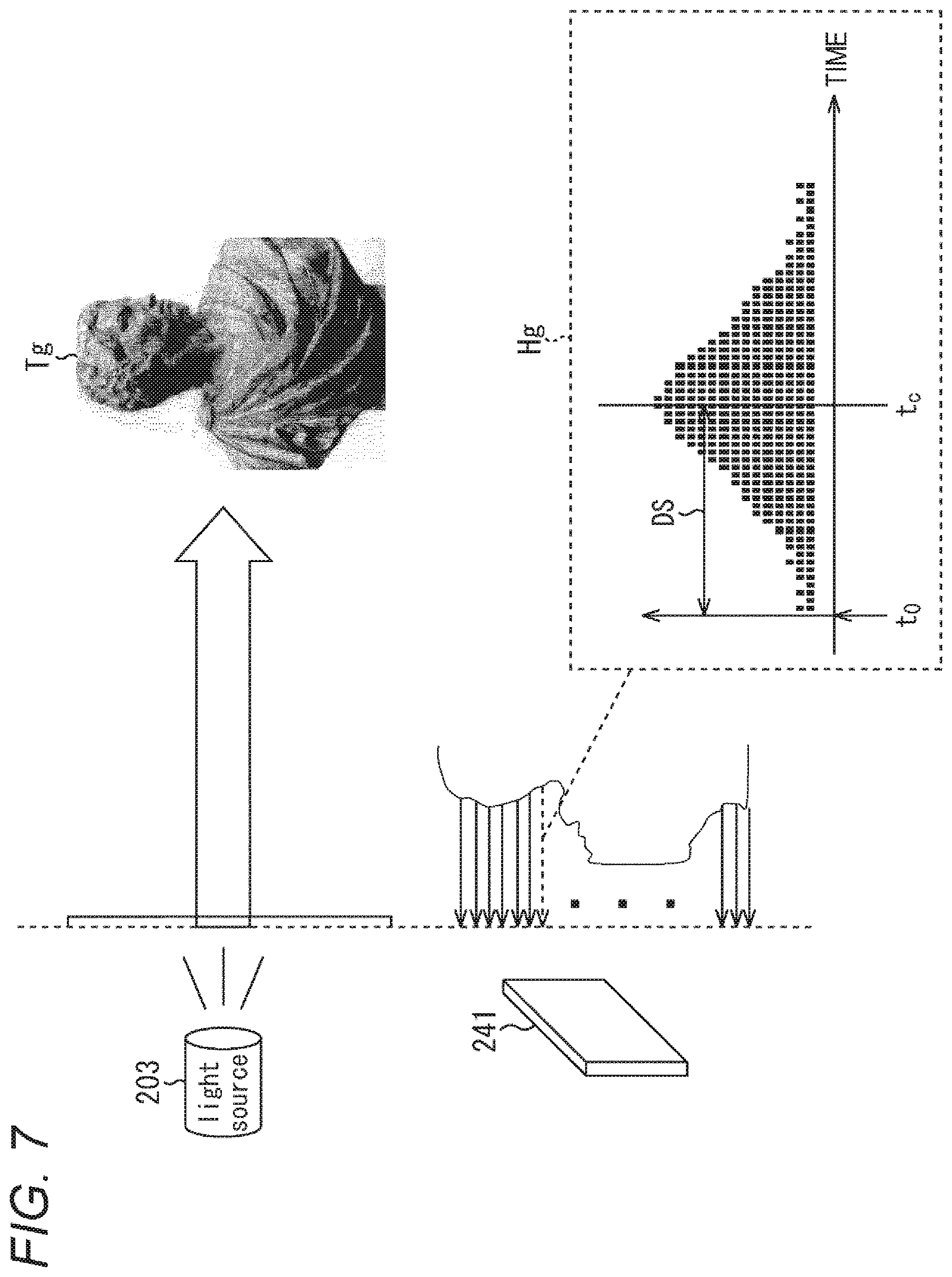 Patent US12618973 Figure 7 – Distance measuring device and distance measuring method